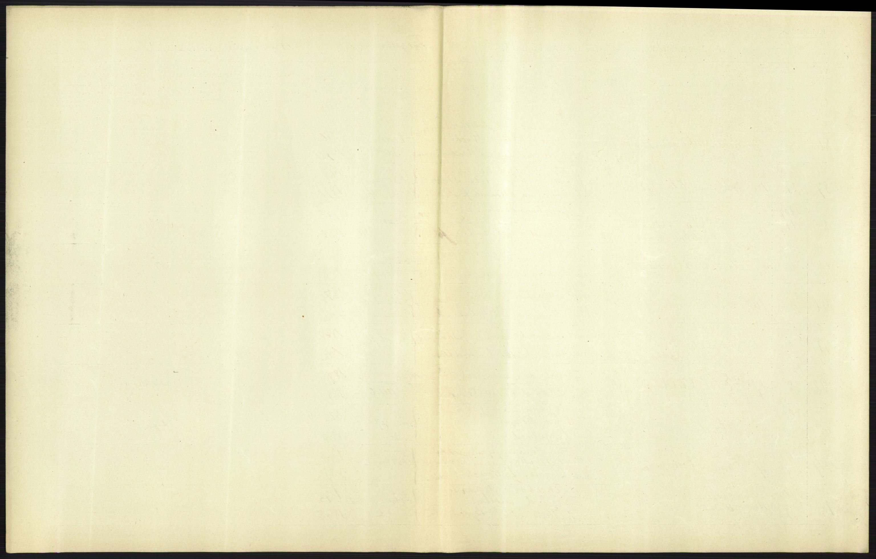 Statistisk sentralbyrå, Sosiodemografiske emner, Befolkning, AV/RA-S-2228/D/Df/Dfa/Dfaf/L0005: Kristiania: Levendefødte menn og kvinner., 1908, p. 507