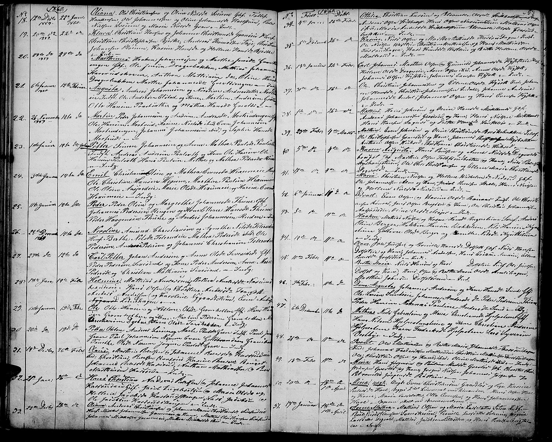 Vestre Toten prestekontor, SAH/PREST-108/H/Ha/Hab/L0005: Parish register (copy) no. 5, 1854-1870, p. 53
