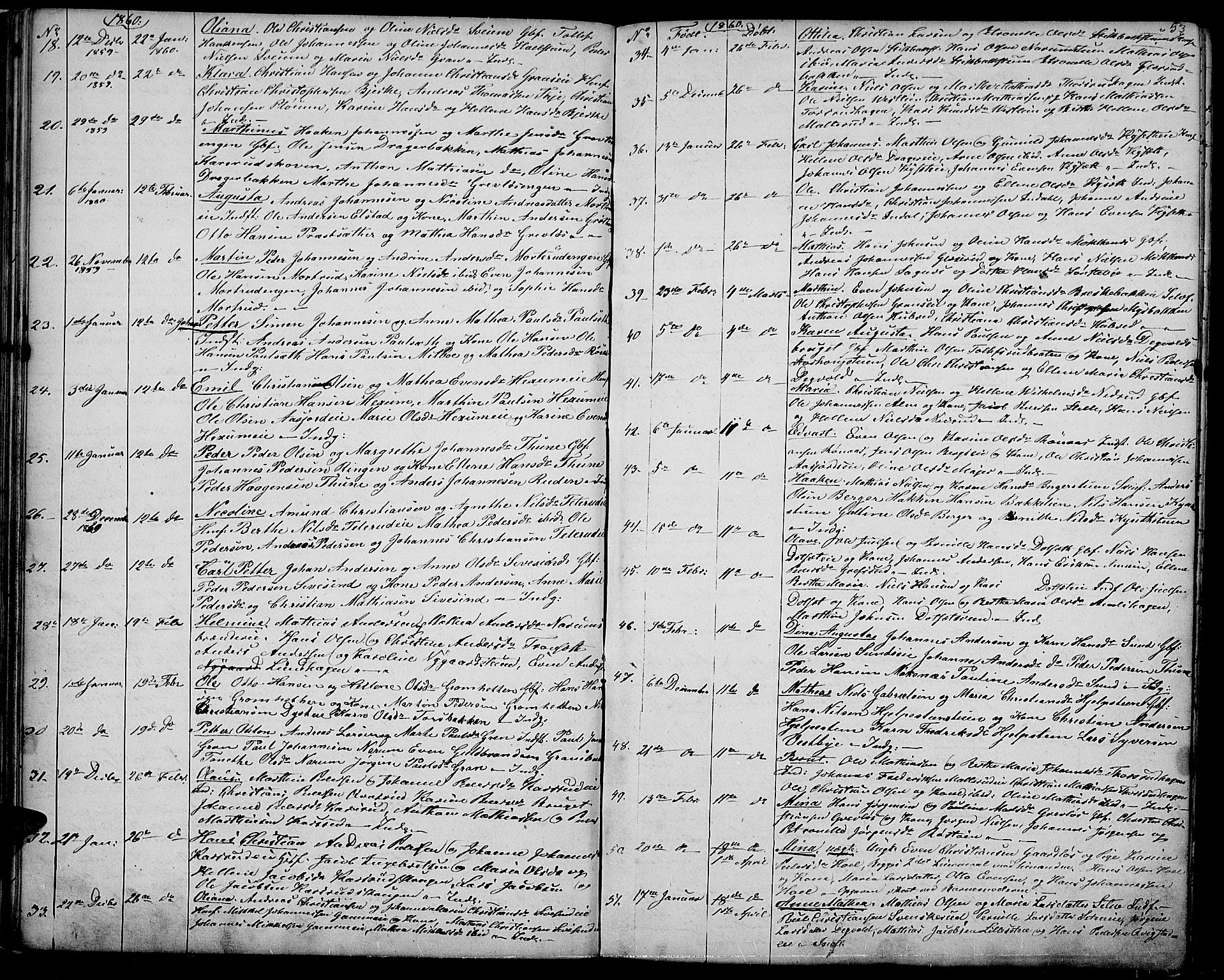 Vestre Toten prestekontor, AV/SAH-PREST-108/H/Ha/Hab/L0005: Parish register (copy) no. 5, 1854-1870, p. 53