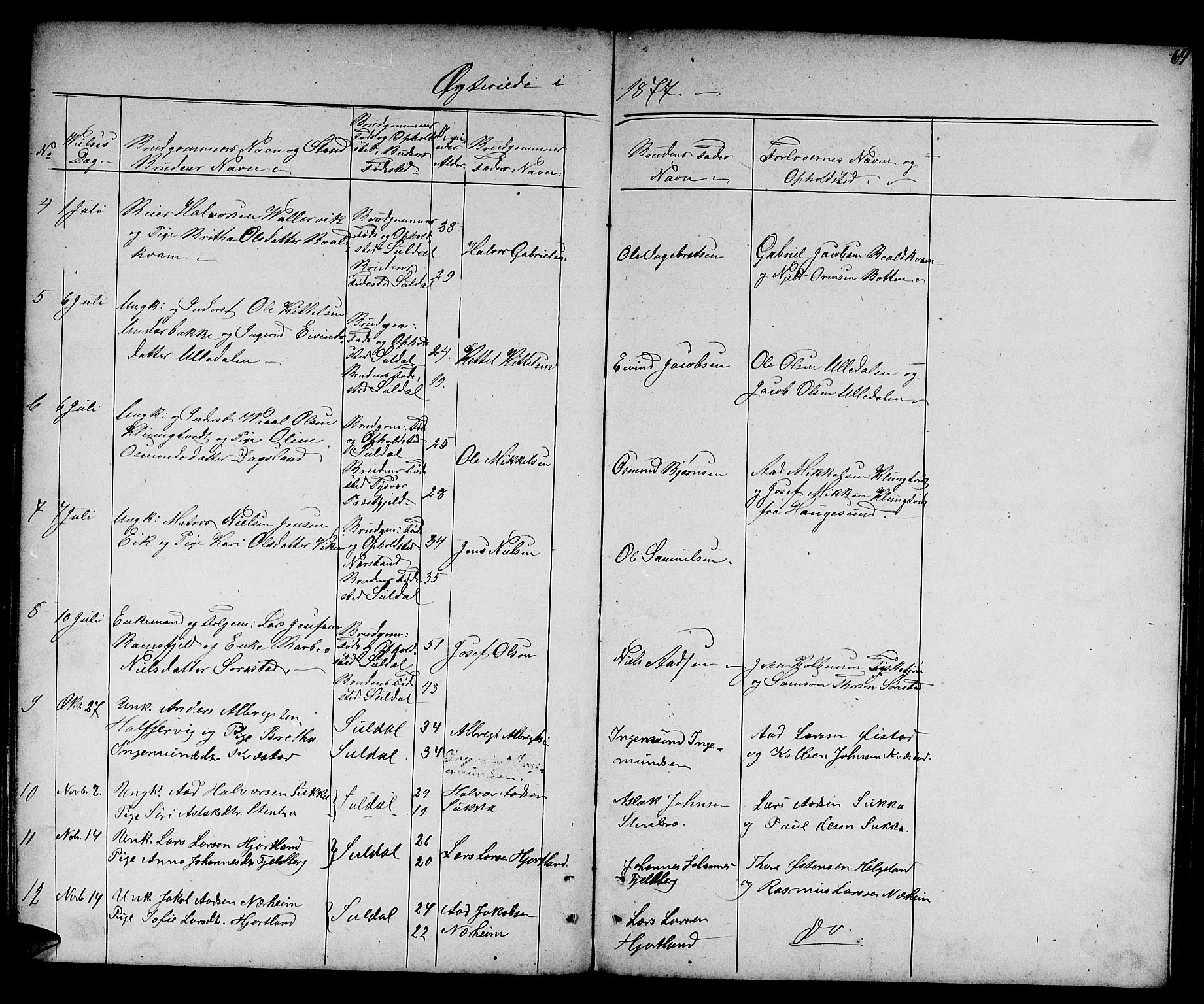 Suldal sokneprestkontor, SAST/A-101845/01/V/L0004: Parish register (copy) no. B 4, 1866-1885, p. 69