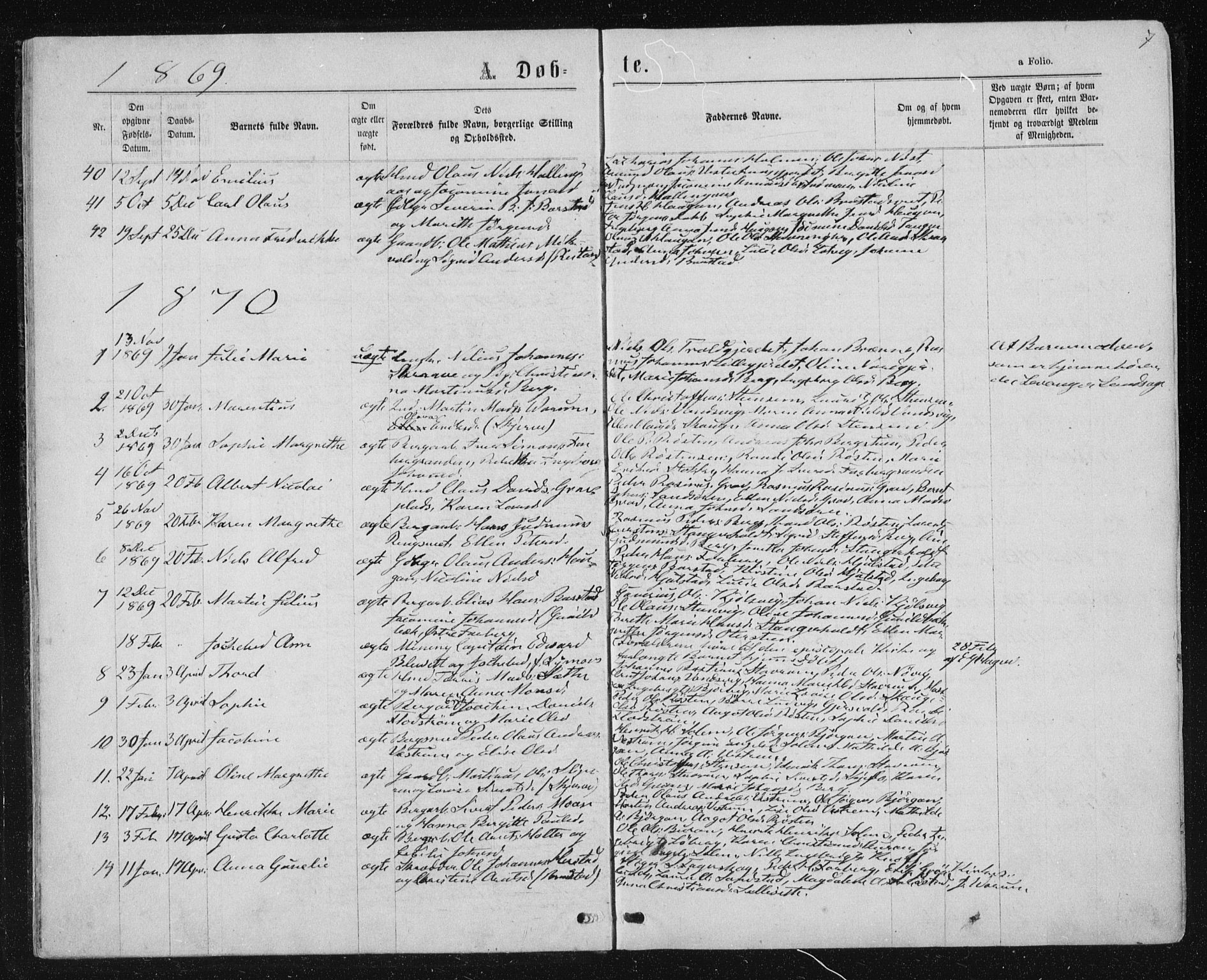 Ministerialprotokoller, klokkerbøker og fødselsregistre - Nord-Trøndelag, AV/SAT-A-1458/722/L0219: Parish register (official) no. 722A06, 1868-1880, p. 7