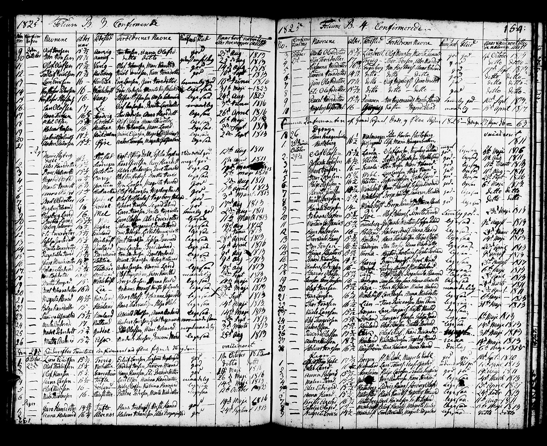 Kvinnherad sokneprestembete, SAB/A-76401/H/Haa: Parish register (official) no. A 5, 1811-1835, p. 154