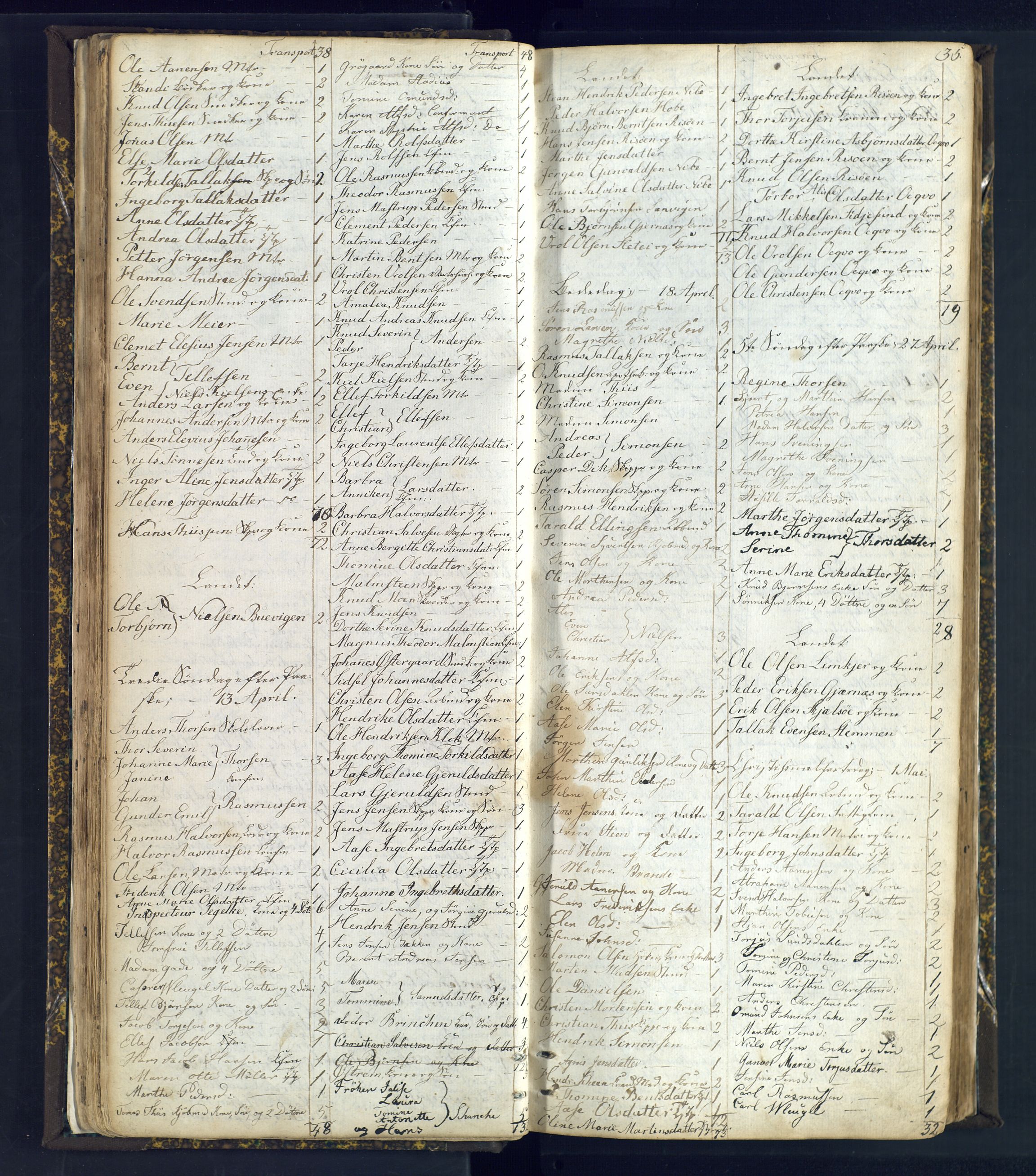Risør sokneprestkontor, SAK/1111-0035/F/Fc/L0003: Communicants register no. C 3, 1836-1872, p. 35