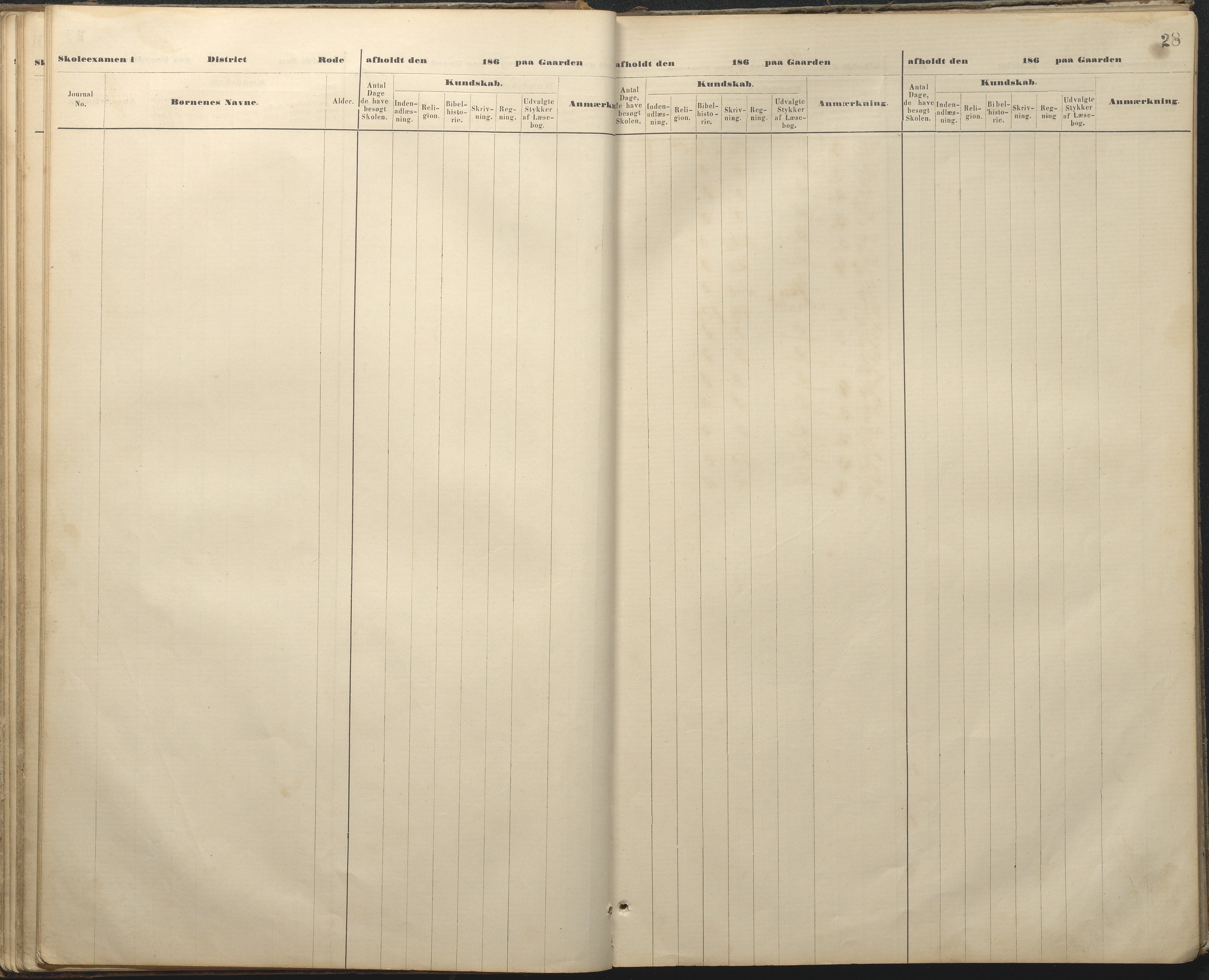 Øyestad kommune frem til 1979, AAKS/KA0920-PK/06/06A/L0048: Eksamensprotokoll, 1866-1879, p. 28