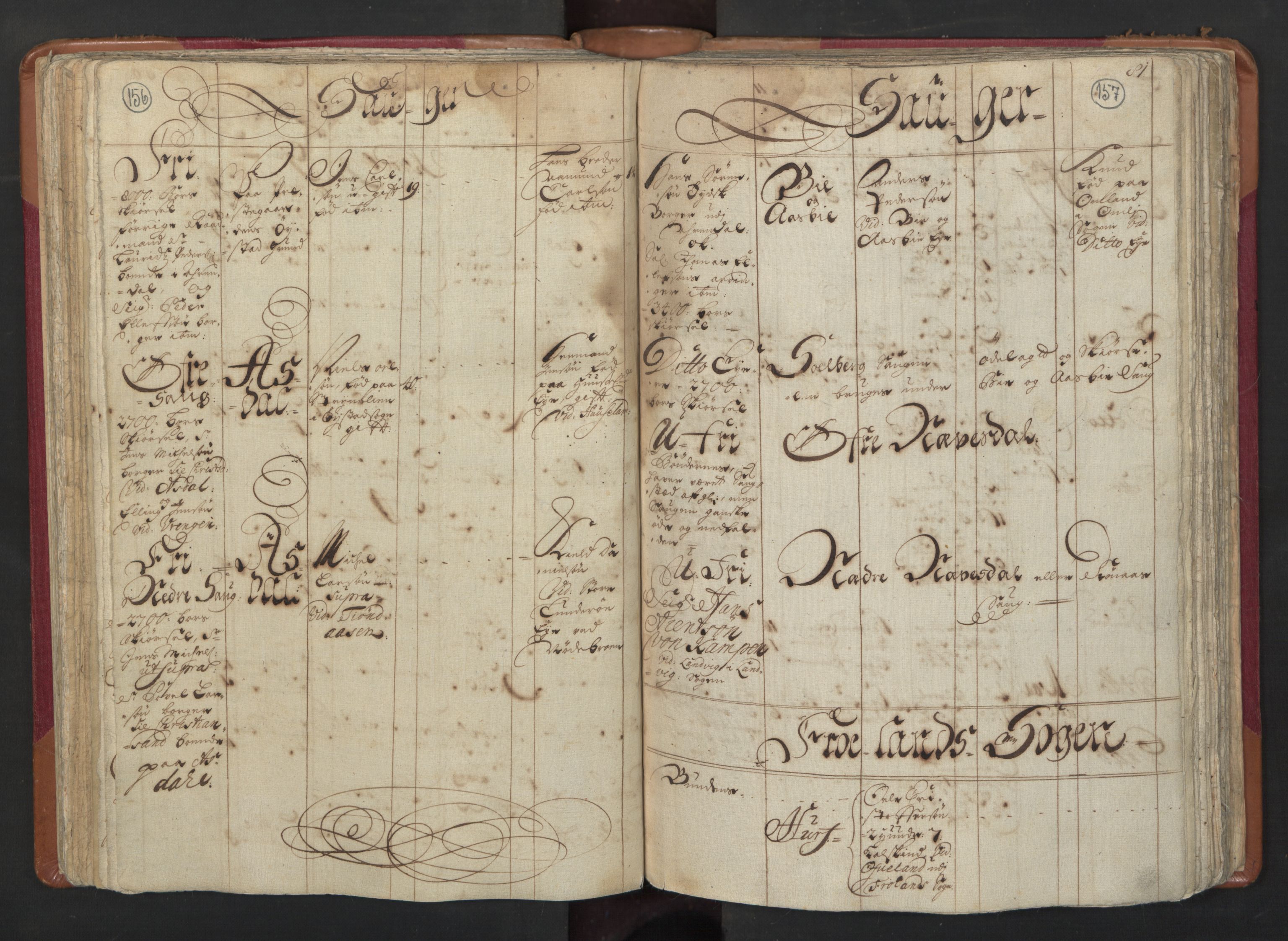 RA, Census (manntall) 1701, no. 3: Nedenes fogderi, 1701, p. 156-157