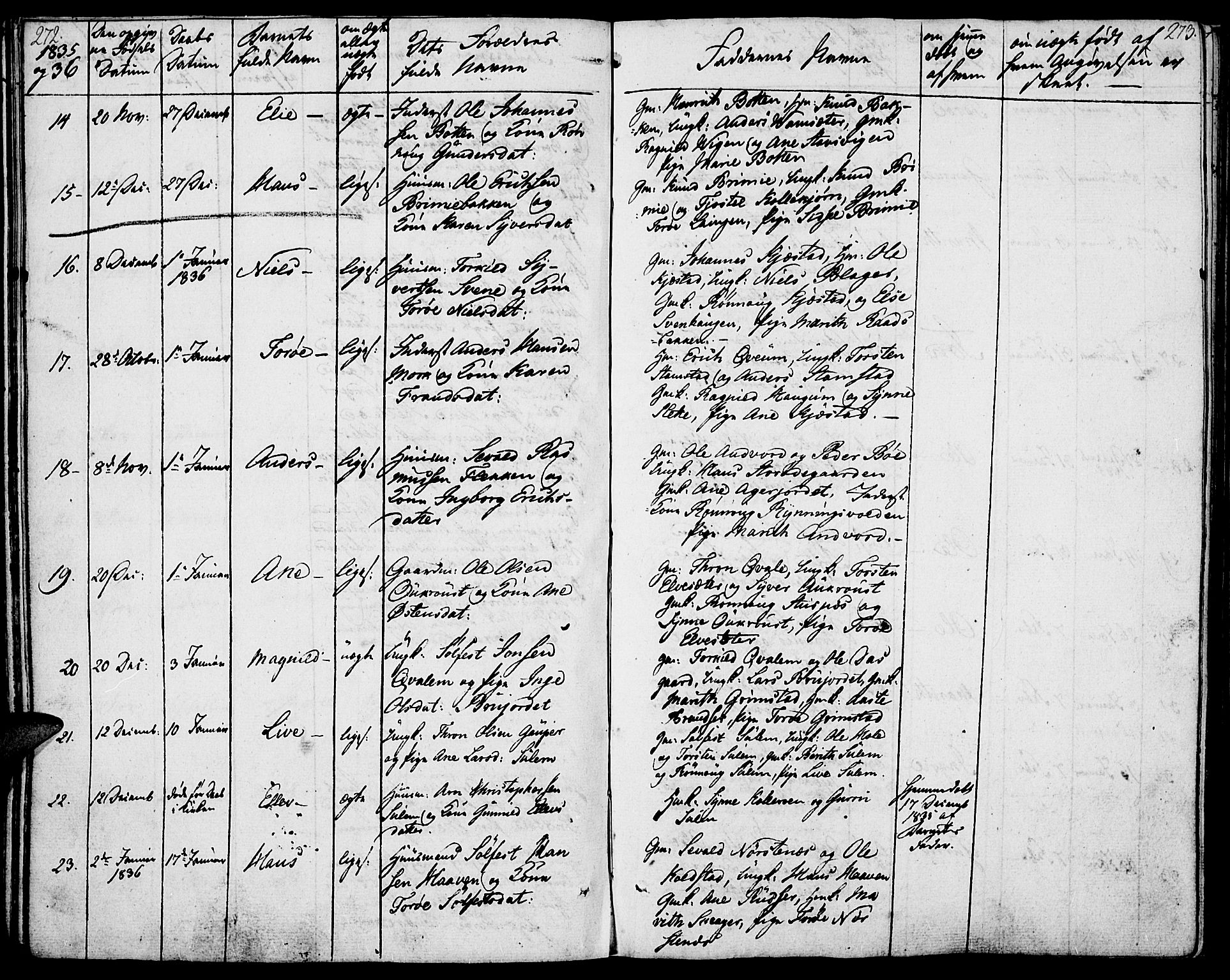 Lom prestekontor, SAH/PREST-070/K/L0005: Parish register (official) no. 5, 1825-1837, p. 272-273
