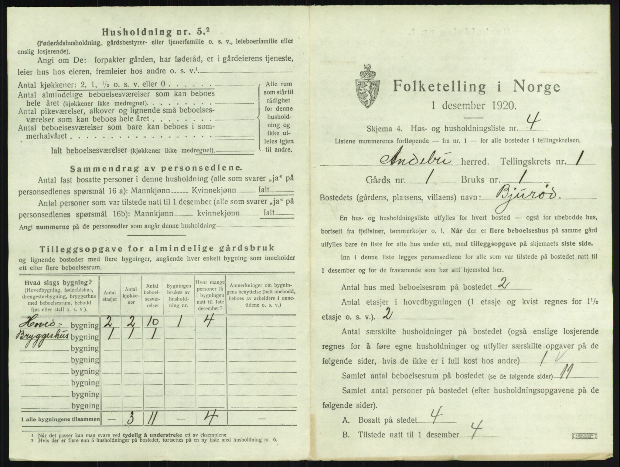 SAKO, 1920 census for Andebu, 1920, p. 83