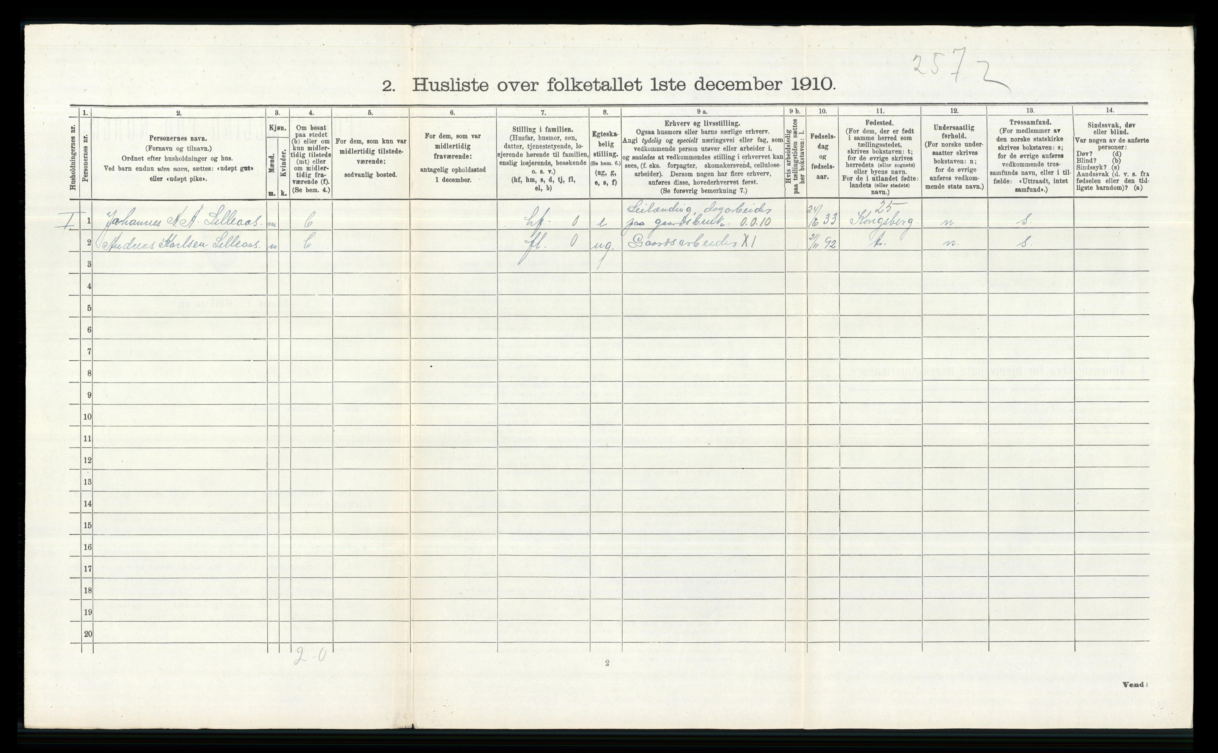 RA, 1910 census for Øvre Eiker, 1910, p. 1340