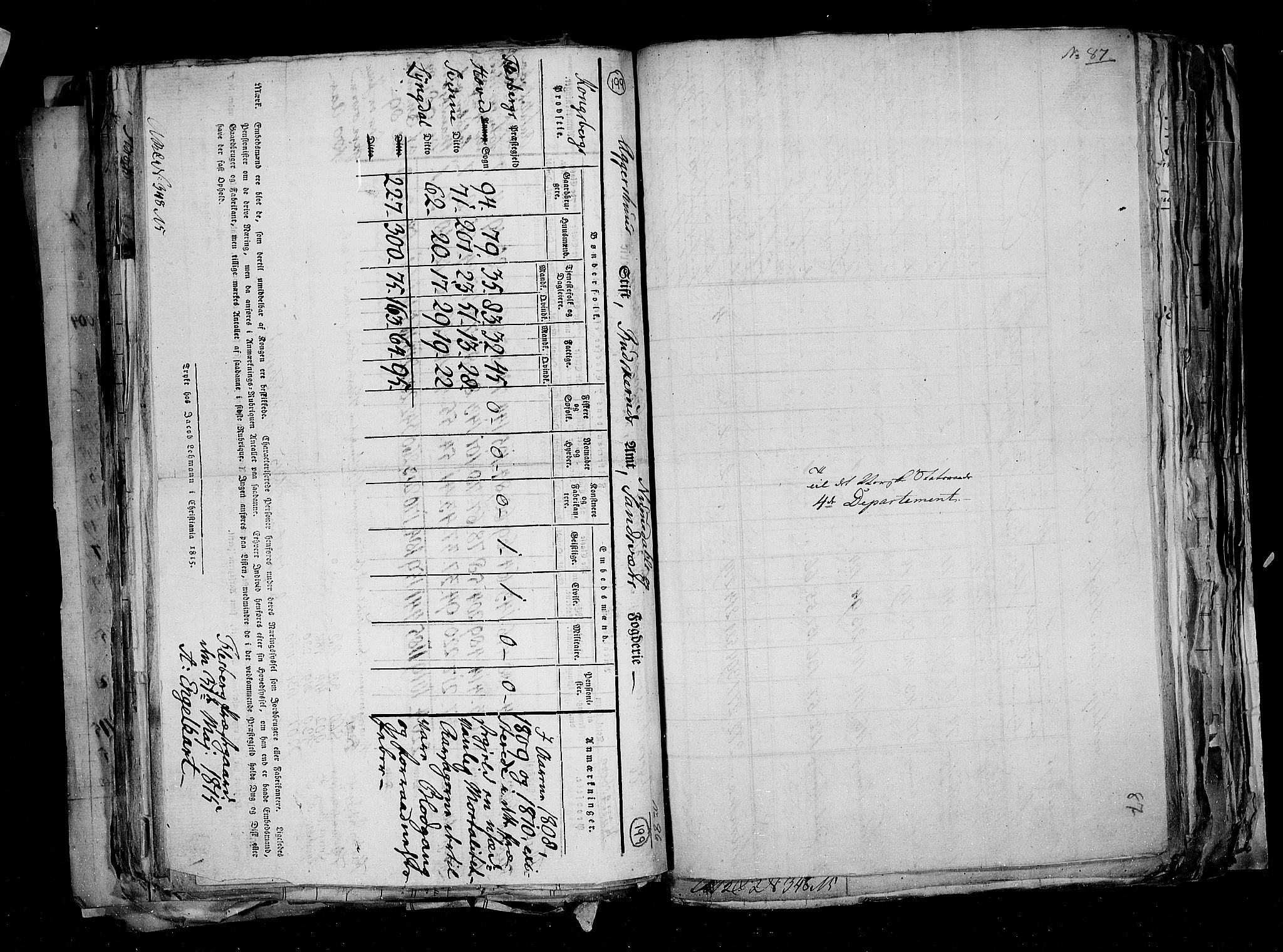 RA, Census 1815, vol. 1: Akershus stift and Kristiansand stift, 1815, p. 144