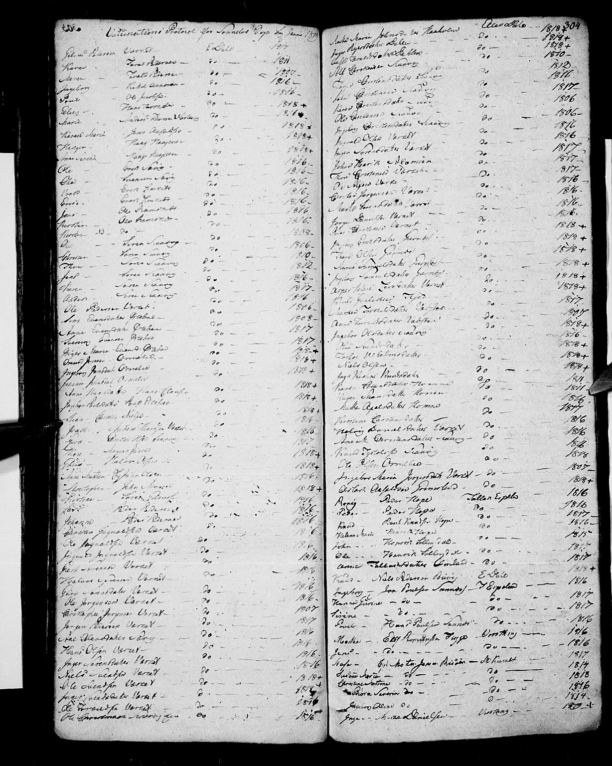 Risør sokneprestkontor, SAK/1111-0035/F/Fb/L0003: Parish register (copy) no. B 3 /2, 1819-1824, p. 304
