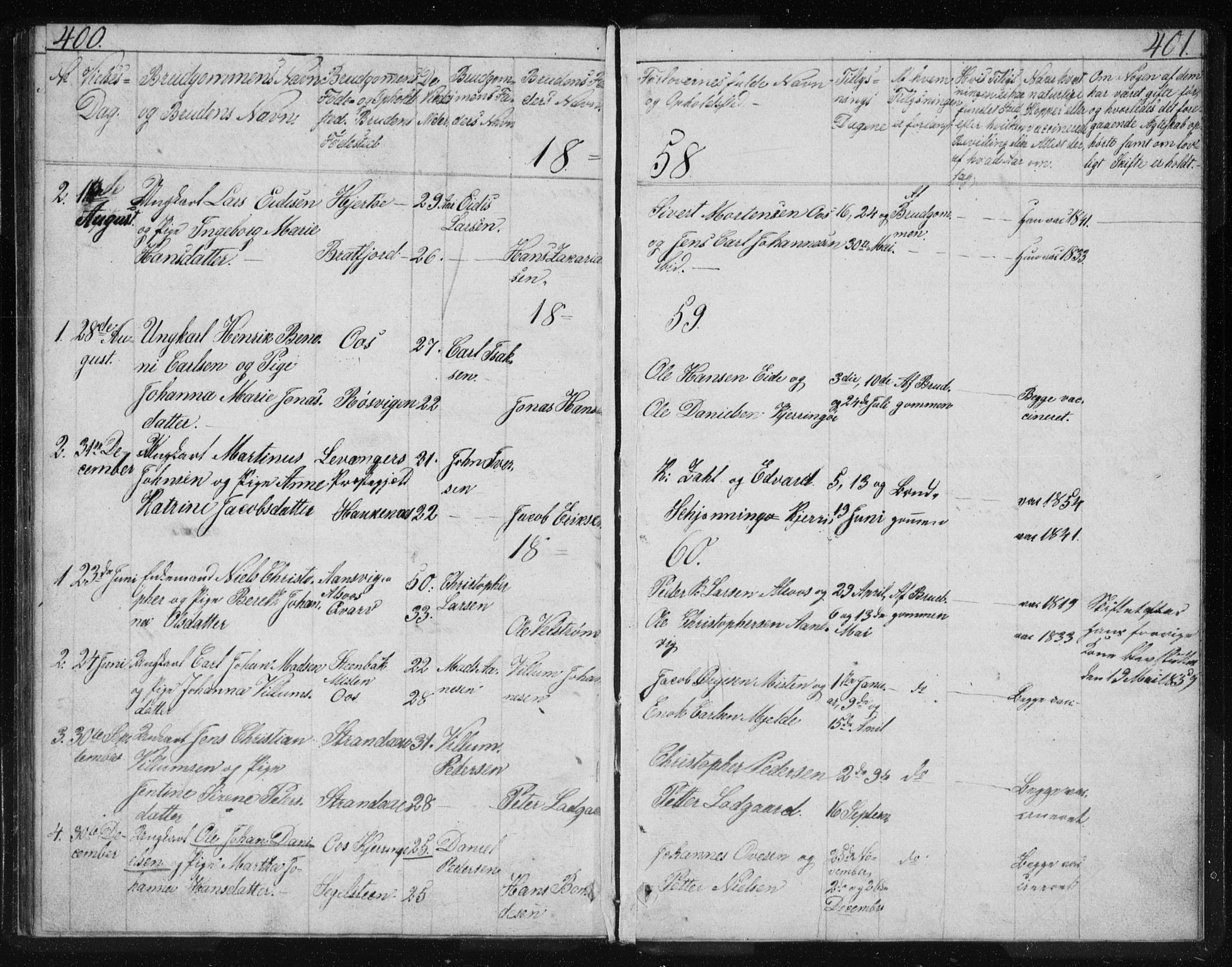Ministerialprotokoller, klokkerbøker og fødselsregistre - Nordland, SAT/A-1459/803/L0074: Parish register (copy) no. 803C01, 1845-1866, p. 400-401