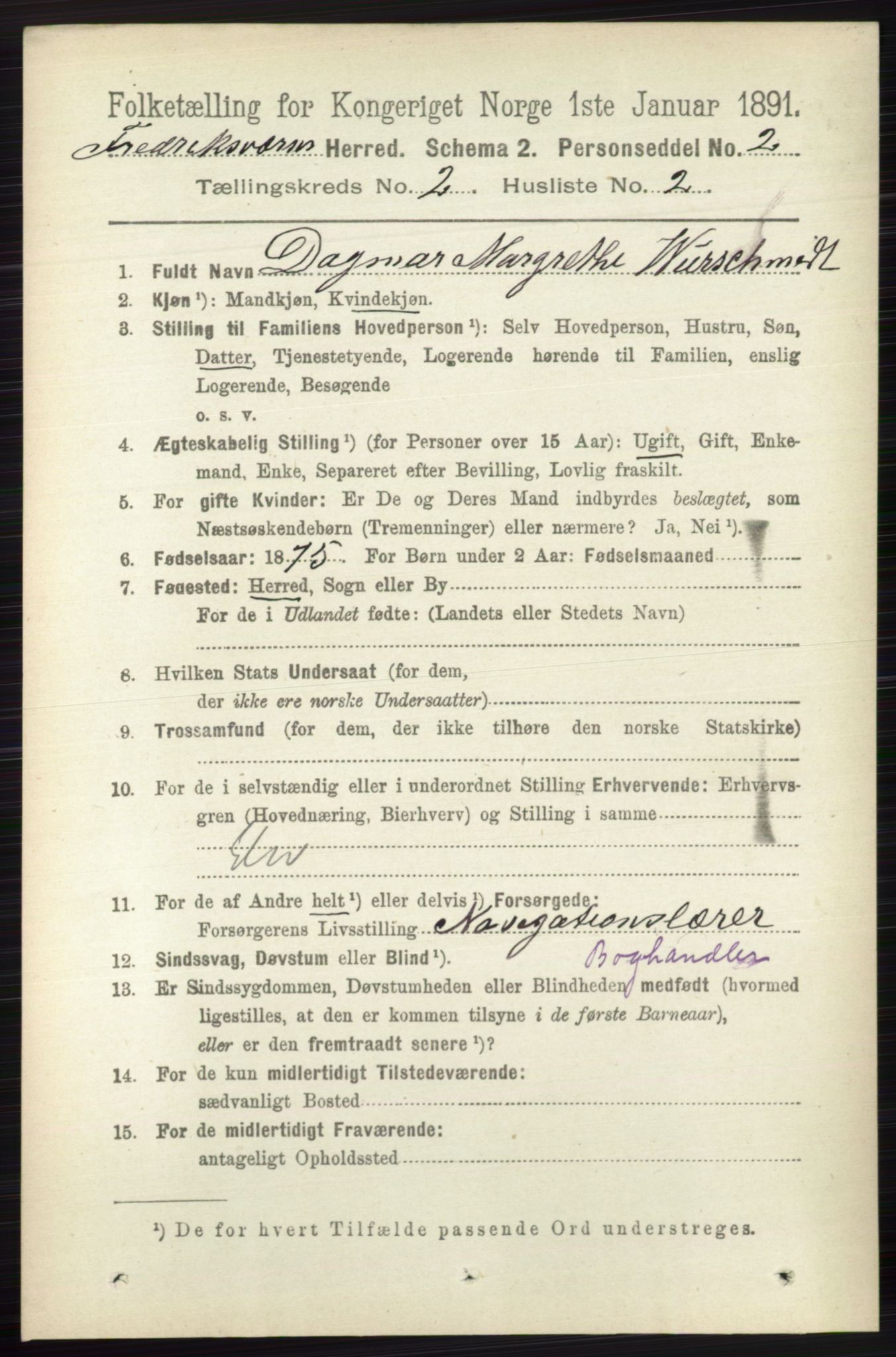 RA, 1891 census for 0798 Fredriksvern, 1891, p. 250