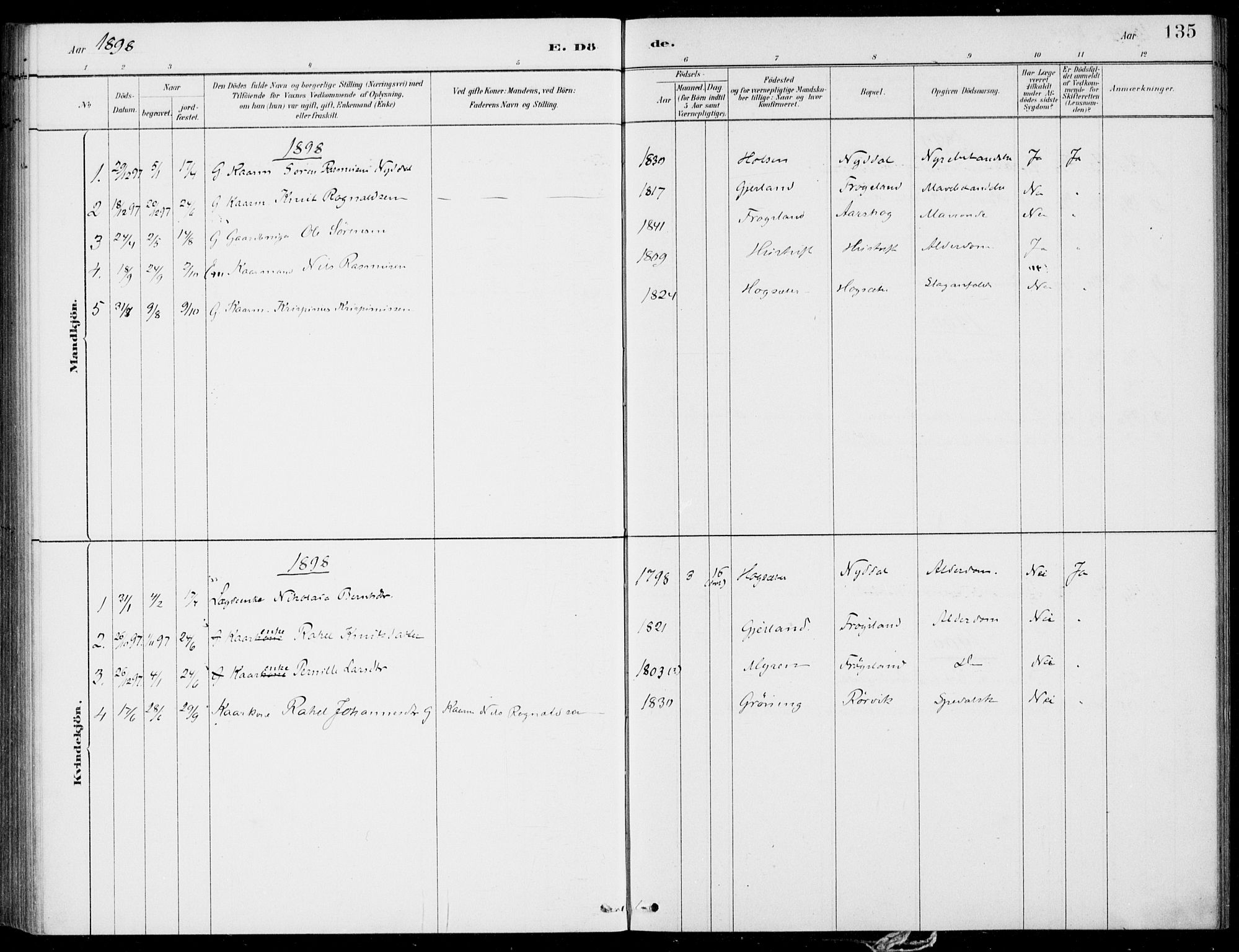 Førde sokneprestembete, SAB/A-79901/H/Haa/Haac/L0001: Parish register (official) no. C  1, 1881-1920, p. 135