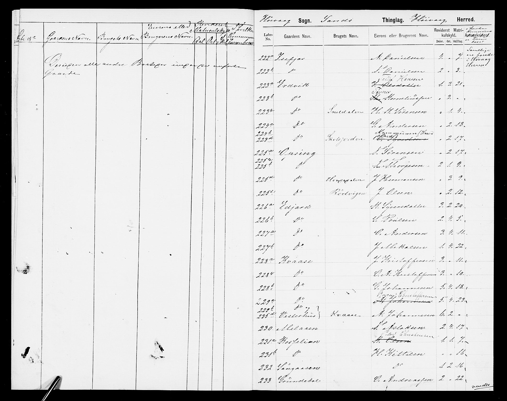 SAK, 1875 census for 0927P Høvåg, 1875, p. 11