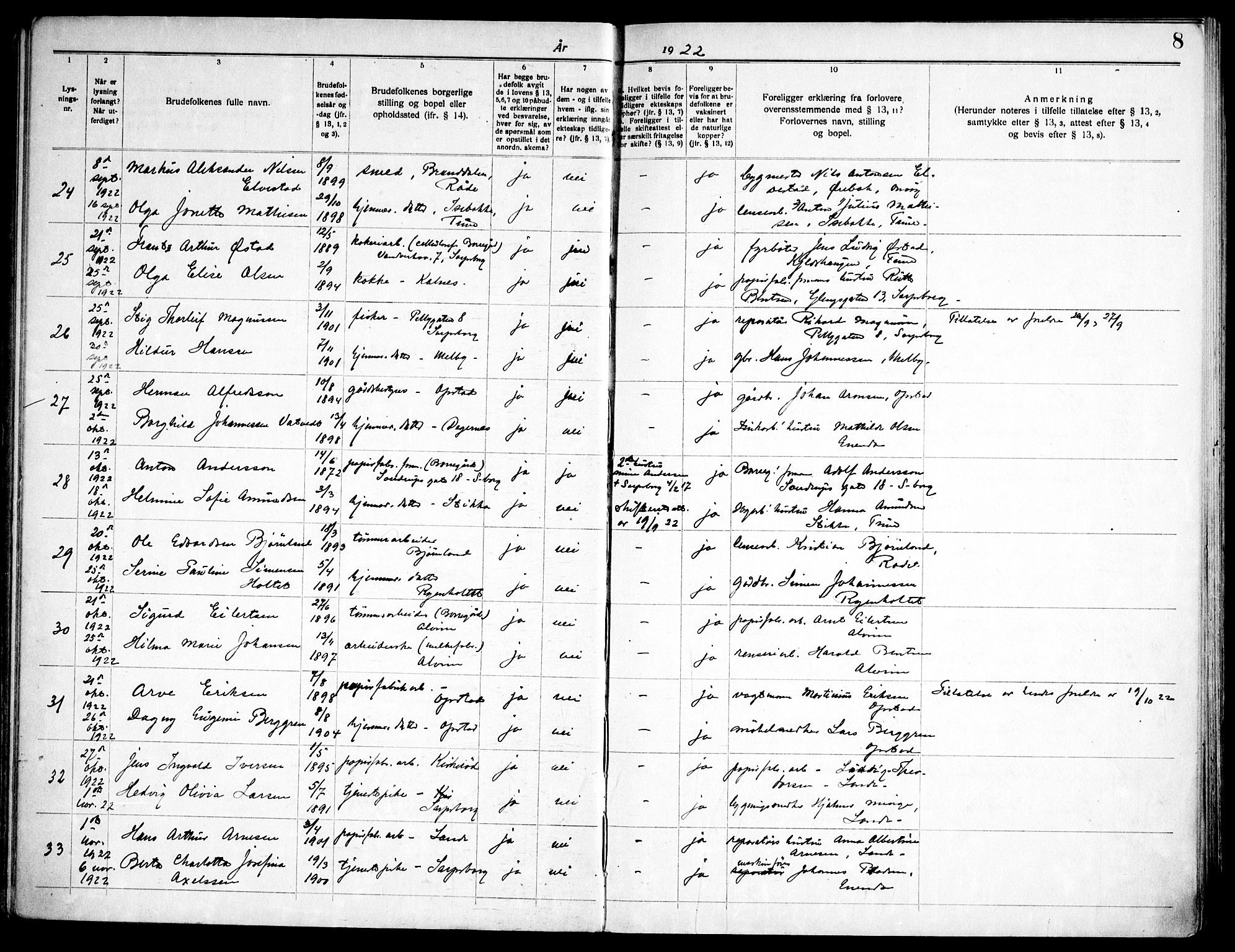 Tune prestekontor Kirkebøker, AV/SAO-A-2007/H/Ha/L0001: Banns register no. I 1, 1919-1946, p. 8