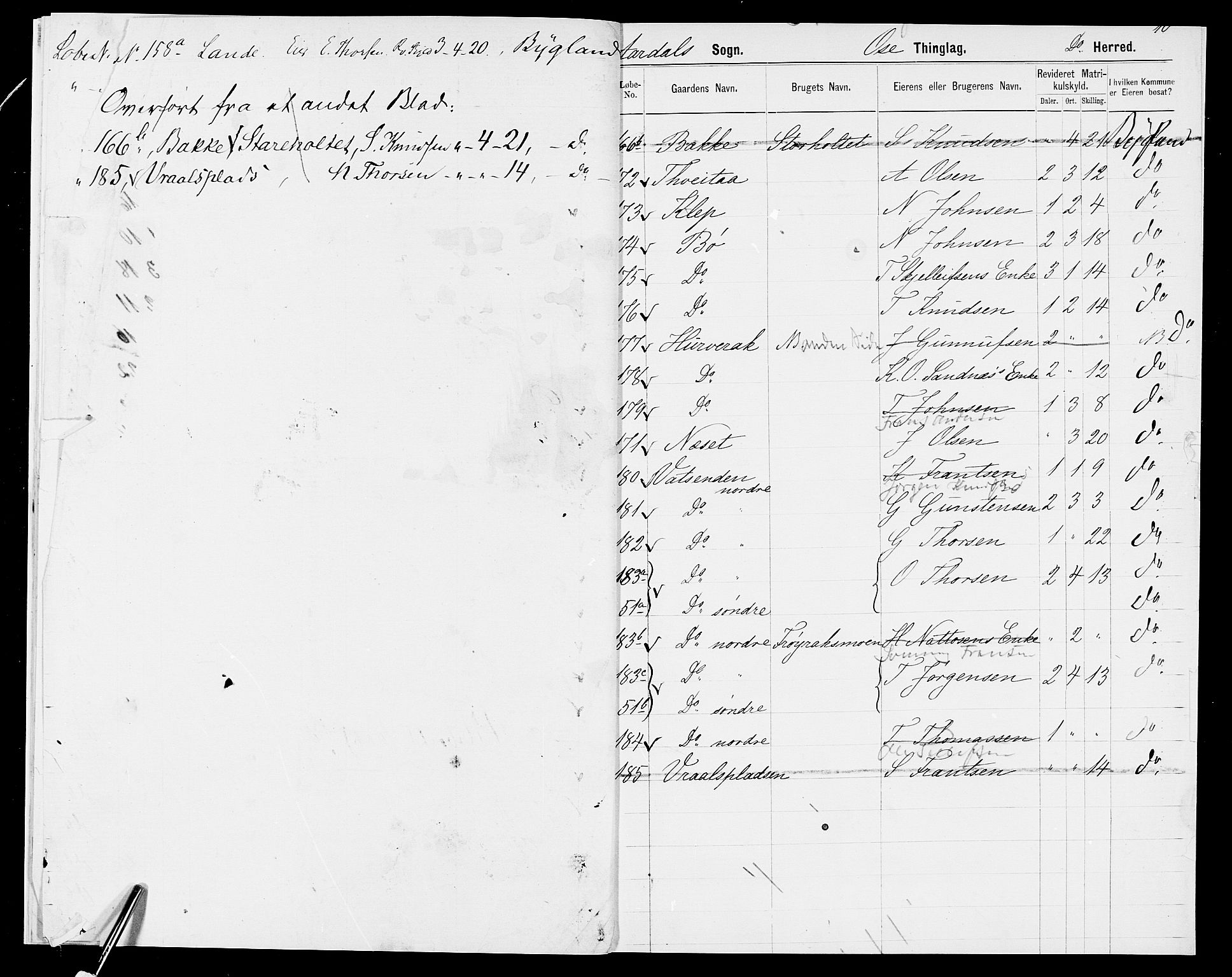 SAK, 1875 census for 0938P Bygland, 1875, p. 14