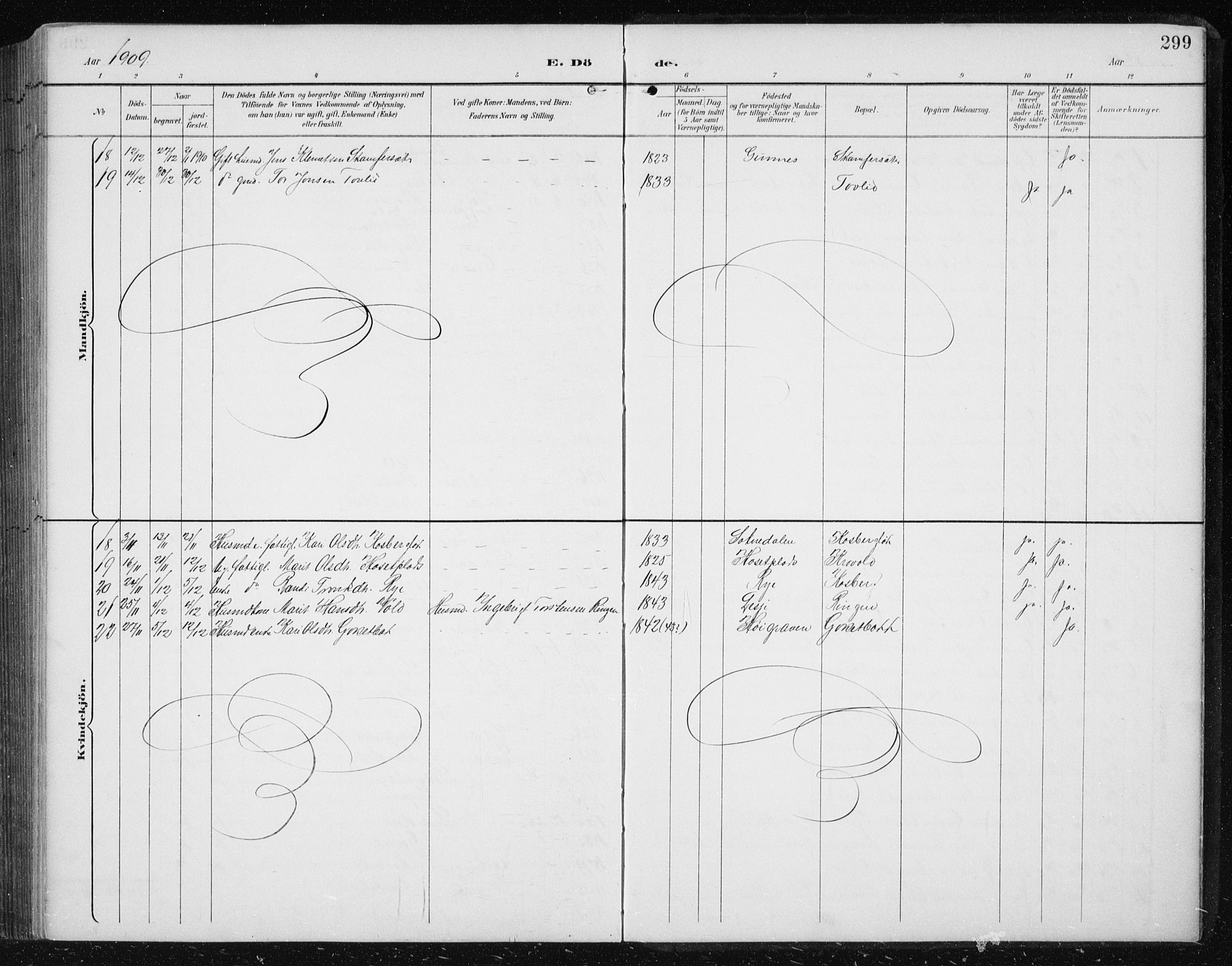 Ministerialprotokoller, klokkerbøker og fødselsregistre - Sør-Trøndelag, SAT/A-1456/674/L0876: Parish register (copy) no. 674C03, 1892-1912, p. 299