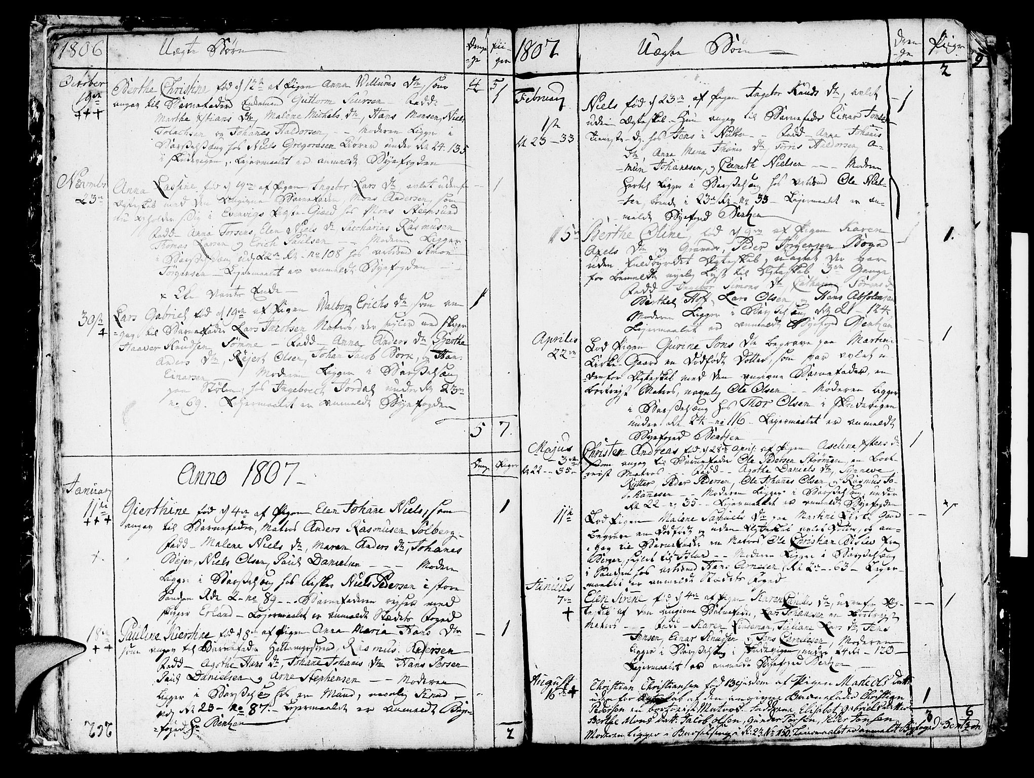 Korskirken sokneprestembete, SAB/A-76101/H/Haa/L0006: Parish register (official) no. A 6, 1790-1820, p. 262