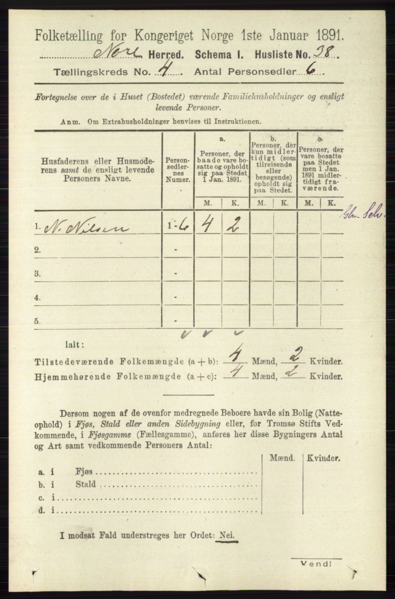 RA, 1891 census for 0633 Nore, 1891, p. 1257