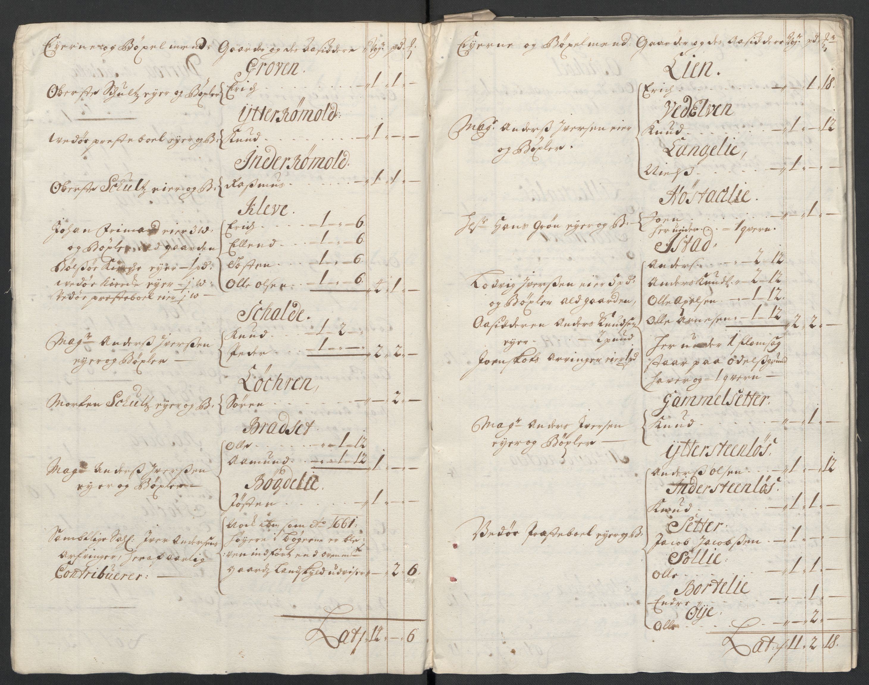Rentekammeret inntil 1814, Reviderte regnskaper, Fogderegnskap, RA/EA-4092/R55/L3655: Fogderegnskap Romsdal, 1701-1702, p. 15