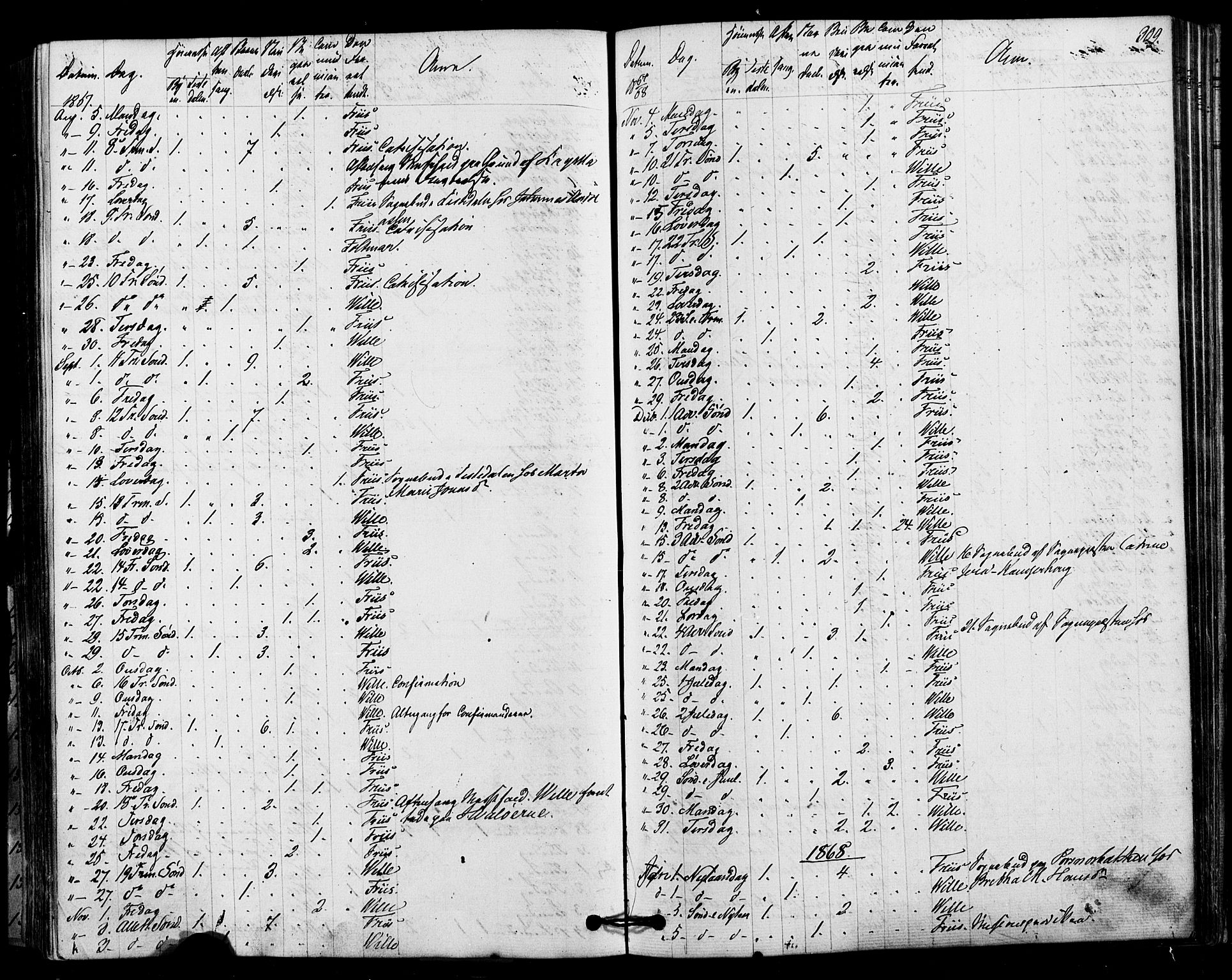 Halden prestekontor Kirkebøker, AV/SAO-A-10909/F/Fa/L0010: Parish register (official) no. I 10, 1866-1877, p. 309