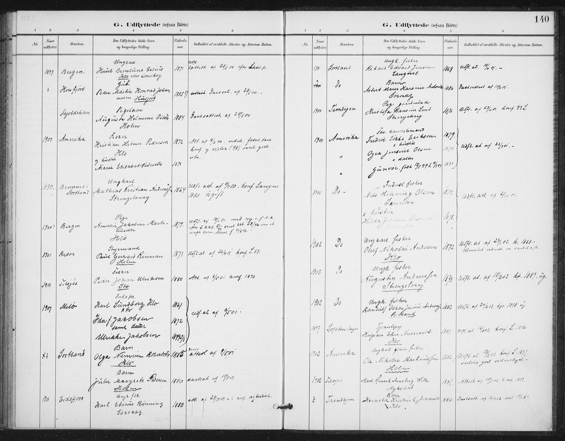 Ministerialprotokoller, klokkerbøker og fødselsregistre - Nordland, SAT/A-1459/894/L1356: Parish register (official) no. 894A02, 1897-1914, p. 140