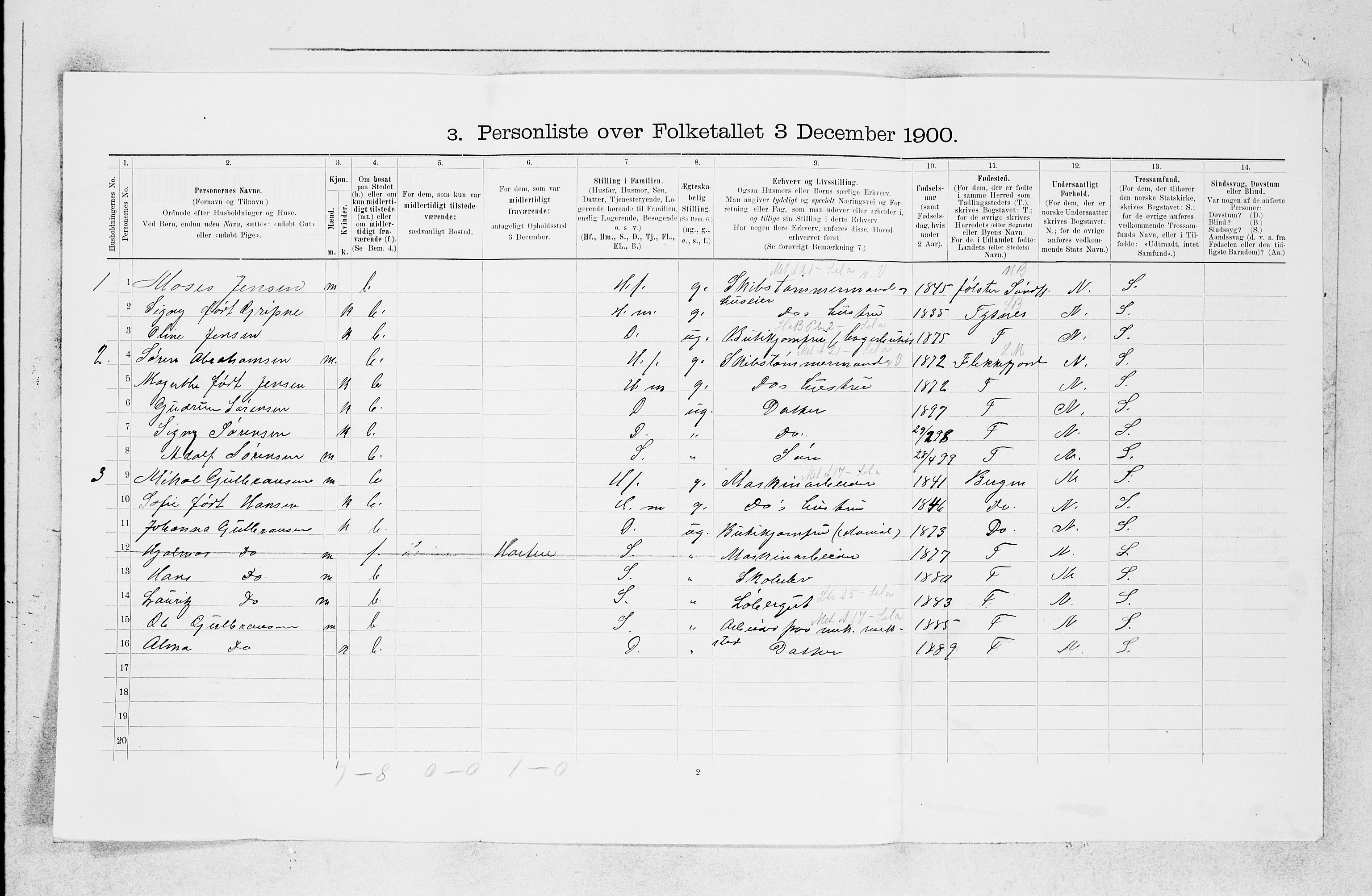 SAB, 1900 census for Askøy, 1900, p. 320