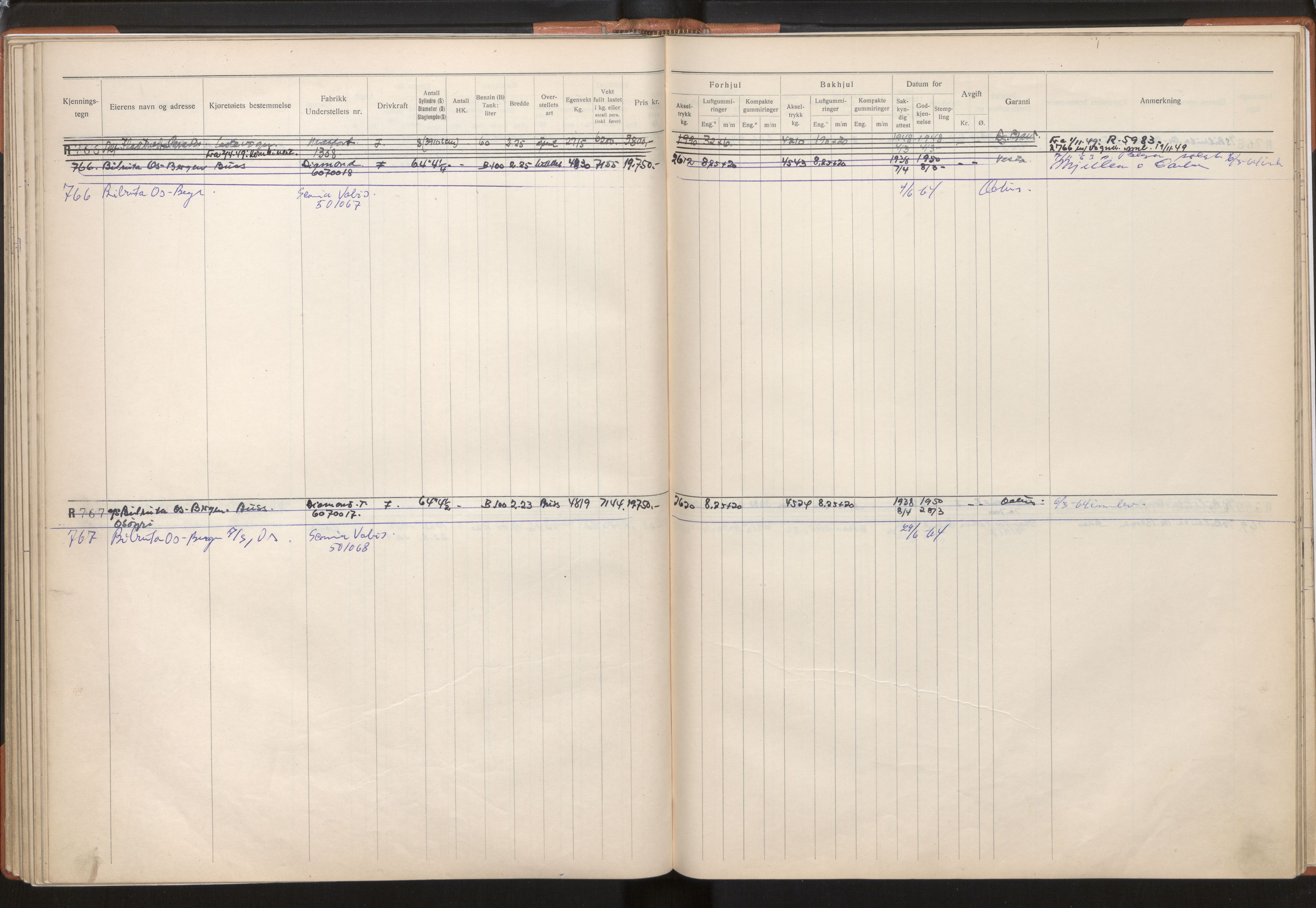 Statens vegvesen, Hordaland vegkontor, AV/SAB-A-5201/2/O/Oa/L0003: Bil - R600-845, 1915-1970