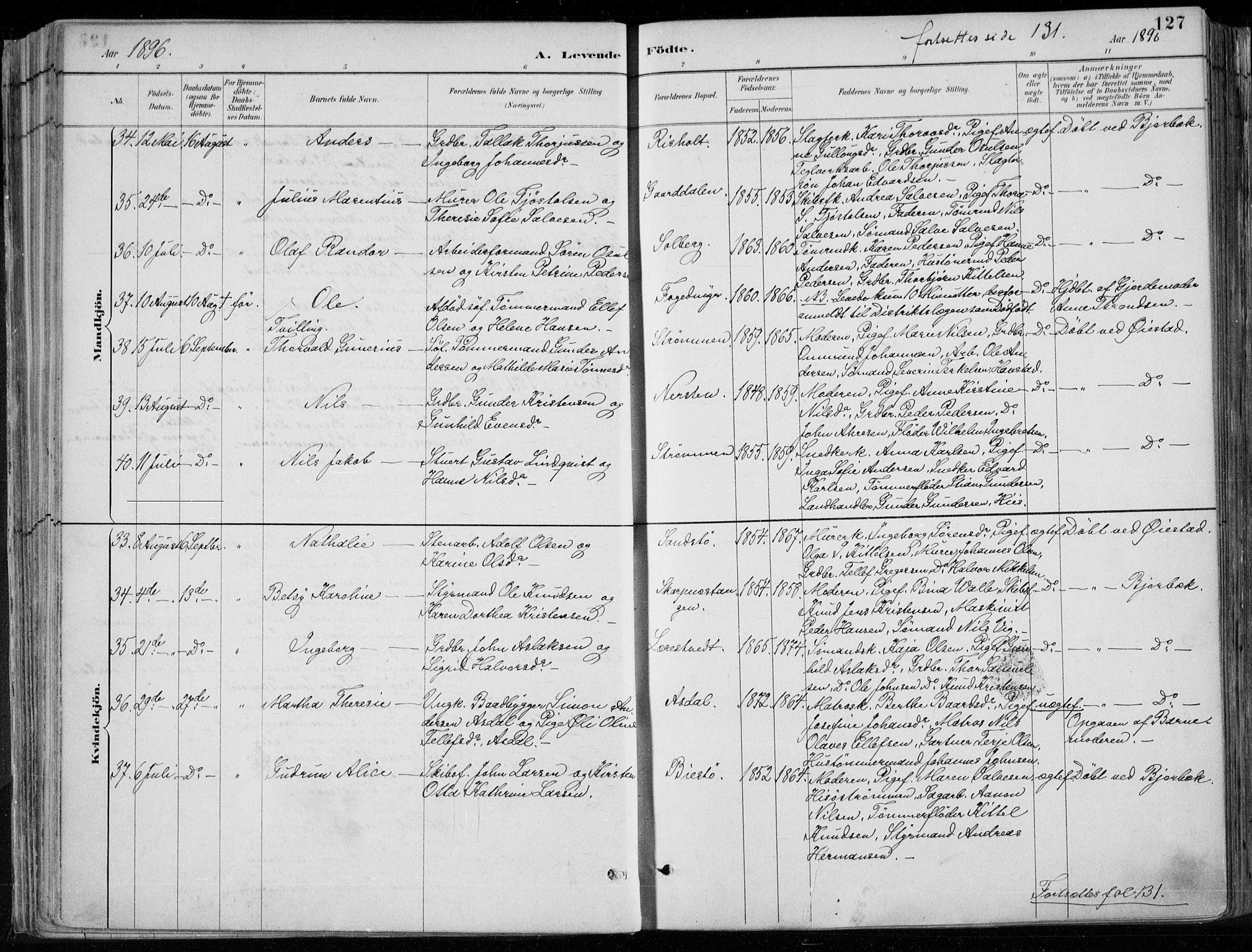 Øyestad sokneprestkontor, AV/SAK-1111-0049/F/Fa/L0017: Parish register (official) no. A 17, 1887-1896, p. 127