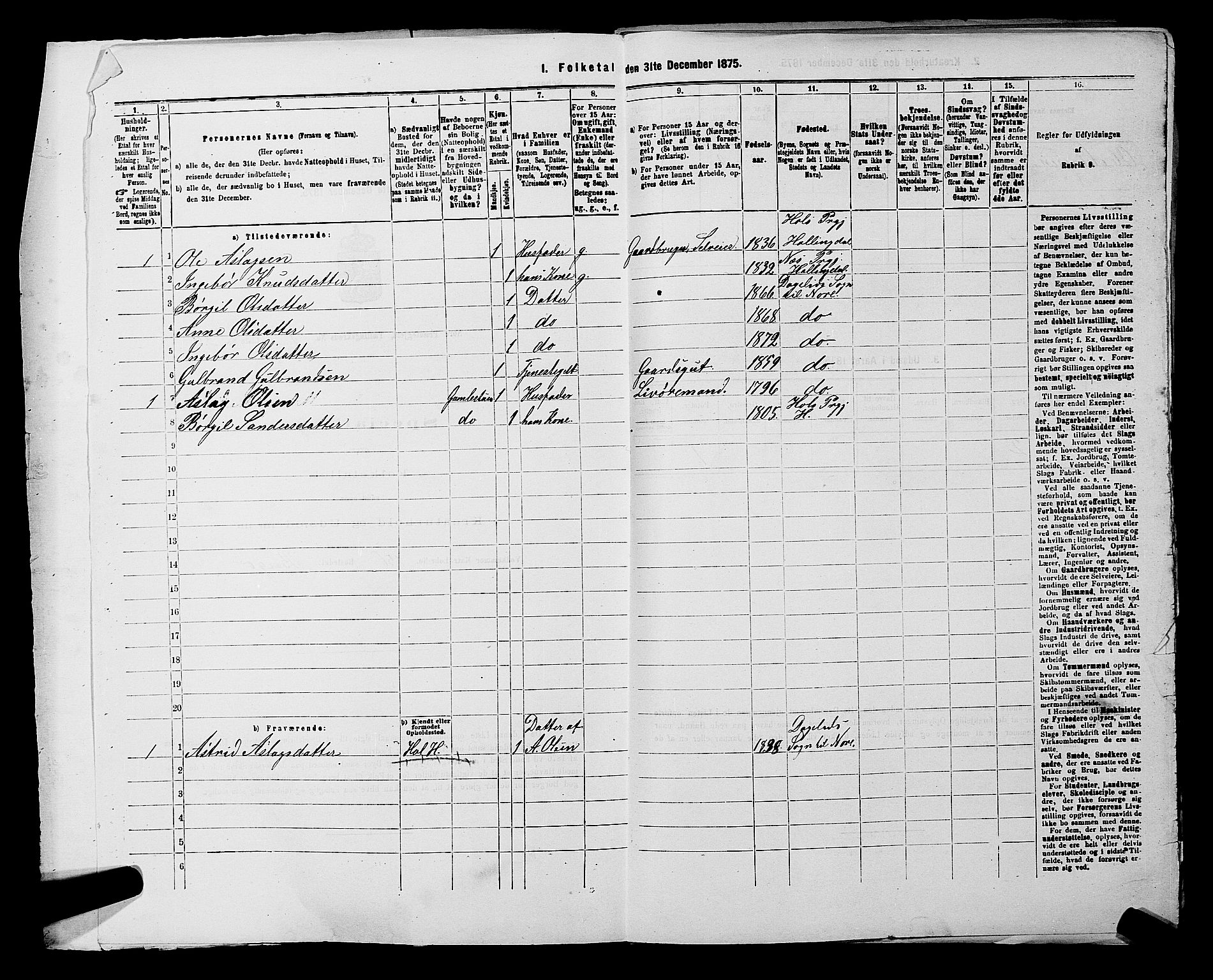 SAKO, 1875 census for 0633P Nore, 1875, p. 63