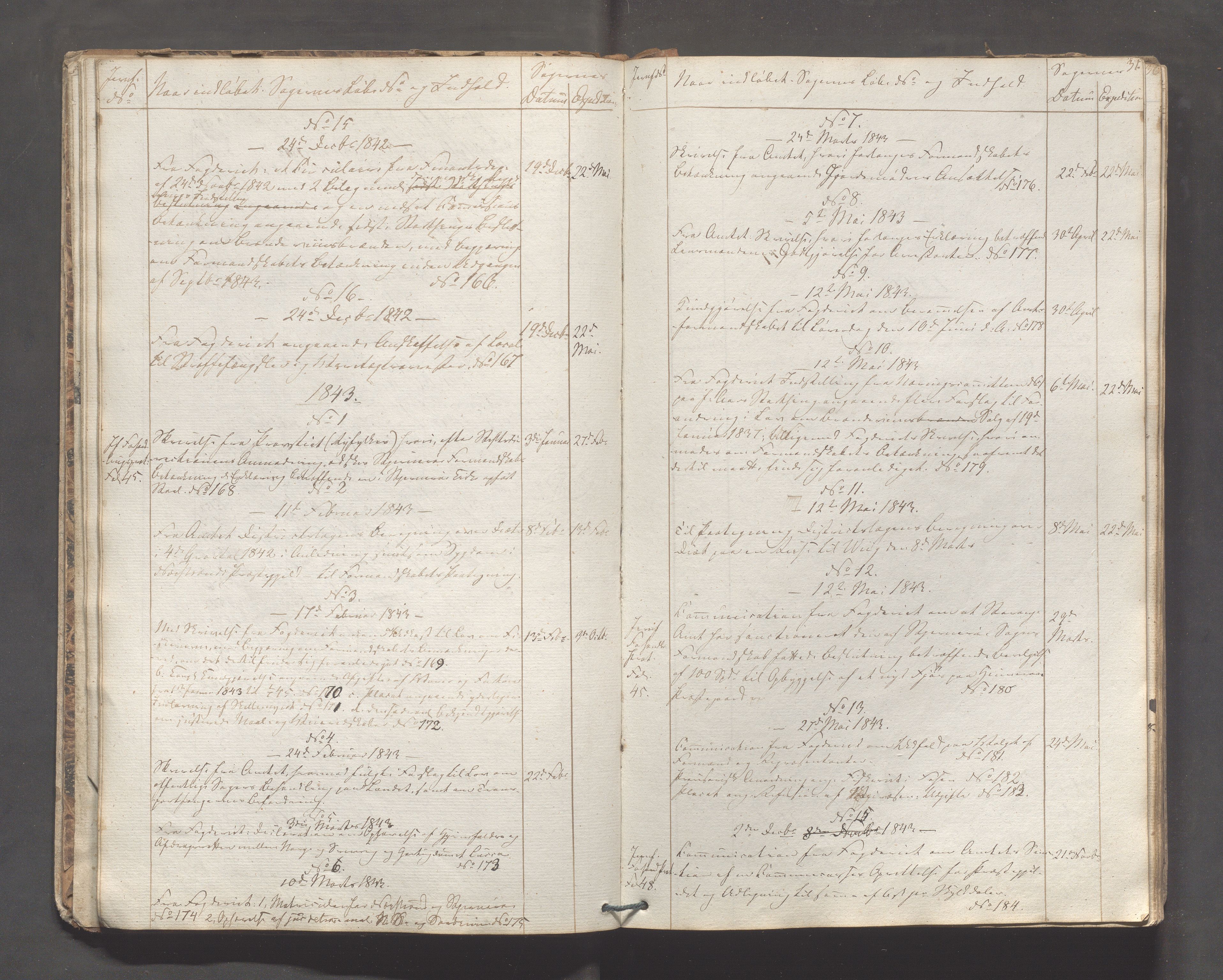 Nedstrand kommune - Formannskapet, IKAR/K-100244/C/L0001: Journal, 1837-1908, p. 31