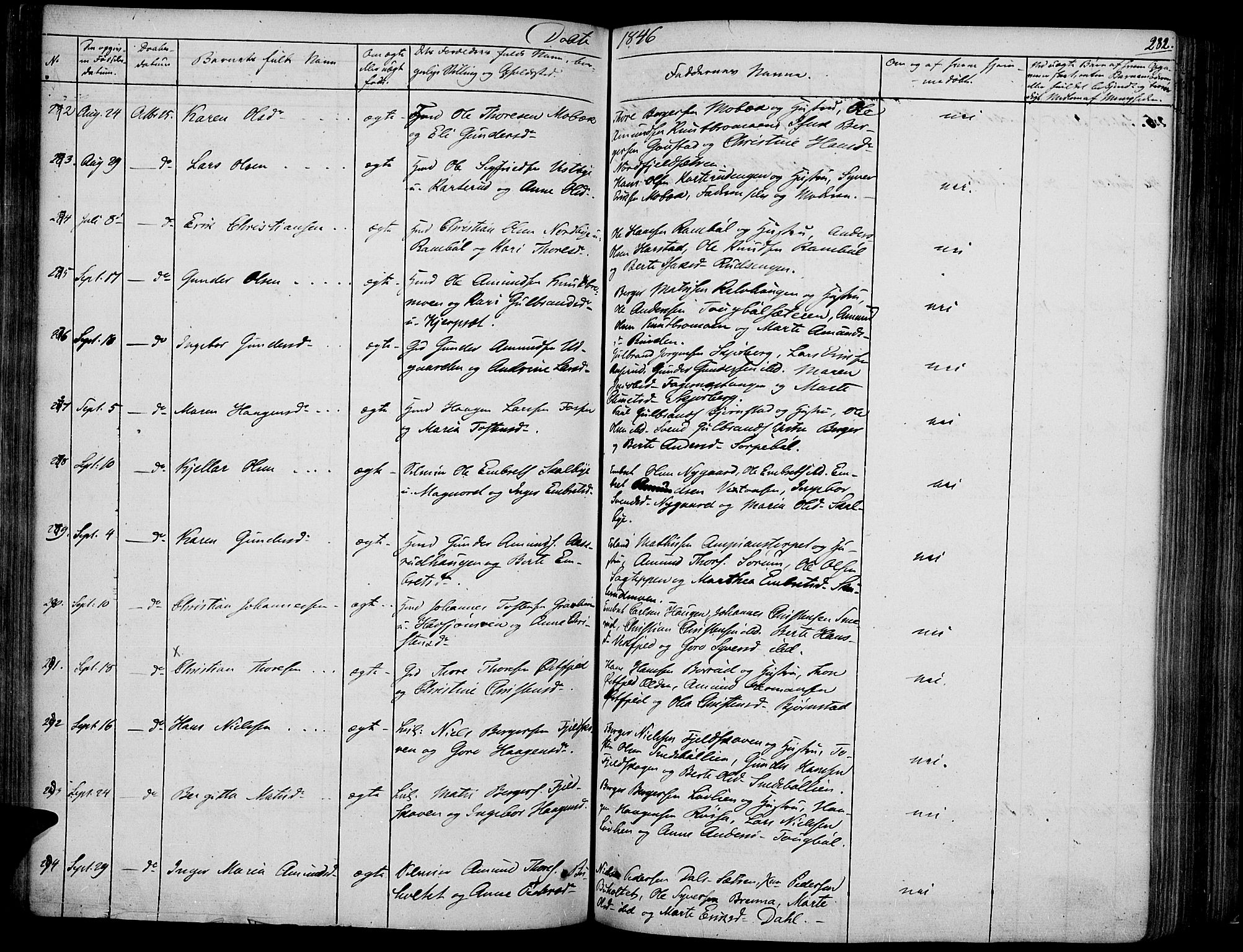 Vinger prestekontor, SAH/PREST-024/H/Ha/Haa/L0008: Parish register (official) no. 8, 1839-1847, p. 282