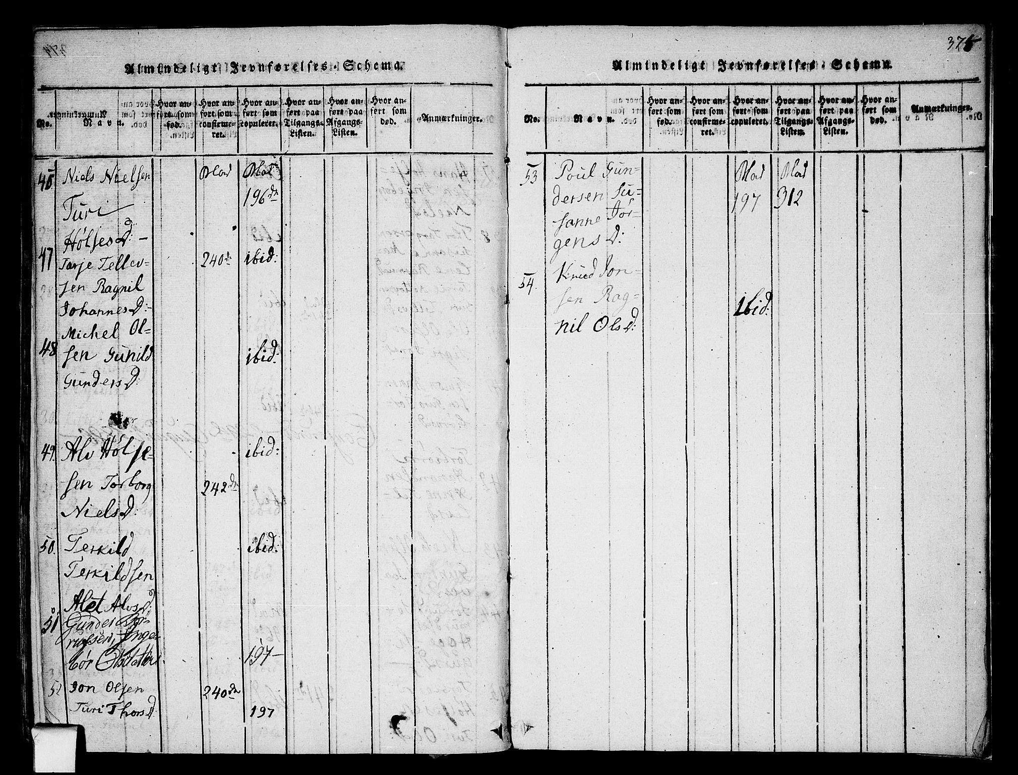 Nissedal kirkebøker, AV/SAKO-A-288/F/Fa/L0002: Parish register (official) no. I 2, 1814-1845, p. 375