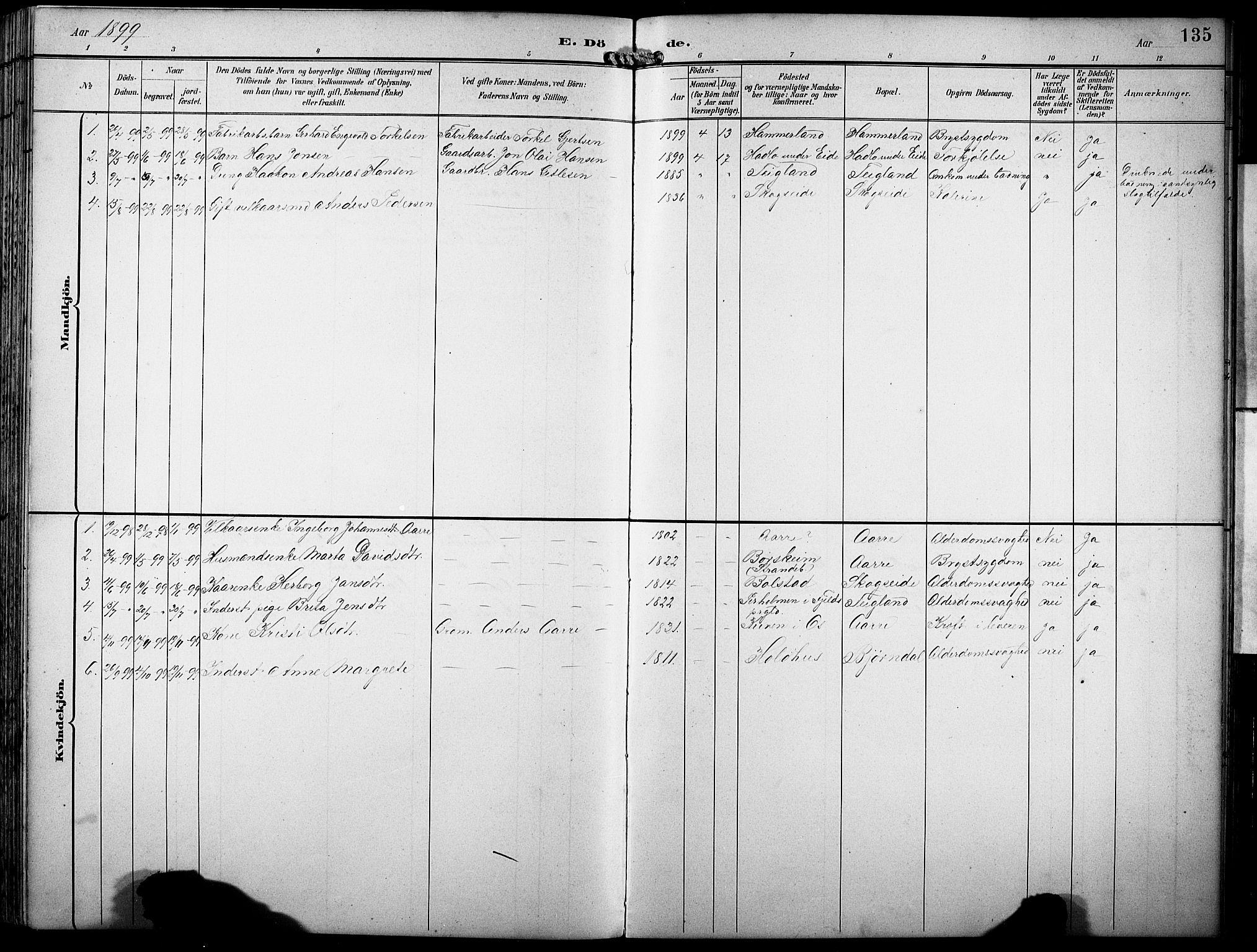 Fusa sokneprestembete, SAB/A-75401/H/Hab: Parish register (copy) no. B 2, 1897-1930, p. 135