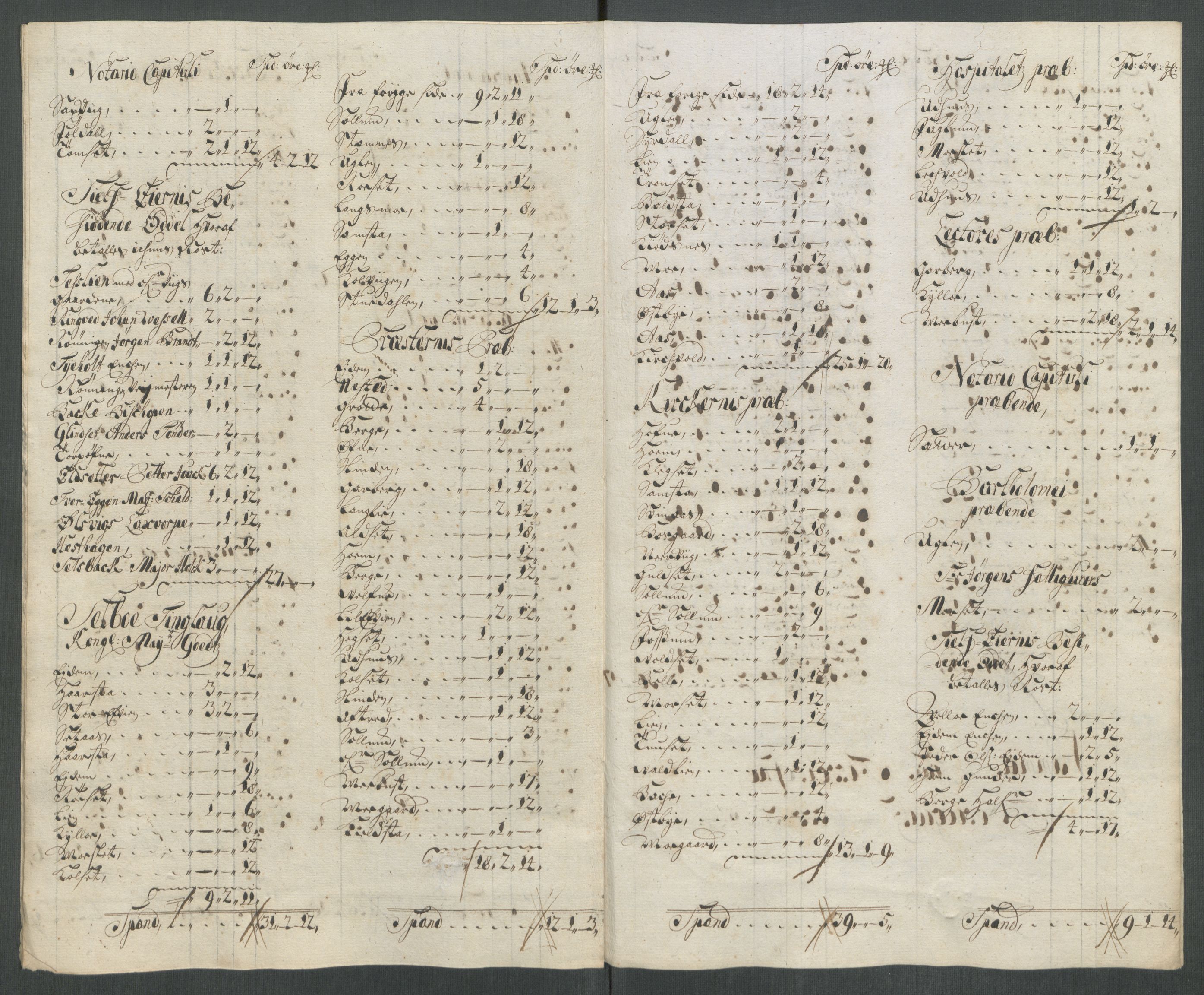 Rentekammeret inntil 1814, Reviderte regnskaper, Fogderegnskap, RA/EA-4092/R61/L4113: Fogderegnskap Strinda og Selbu, 1712-1713, p. 68
