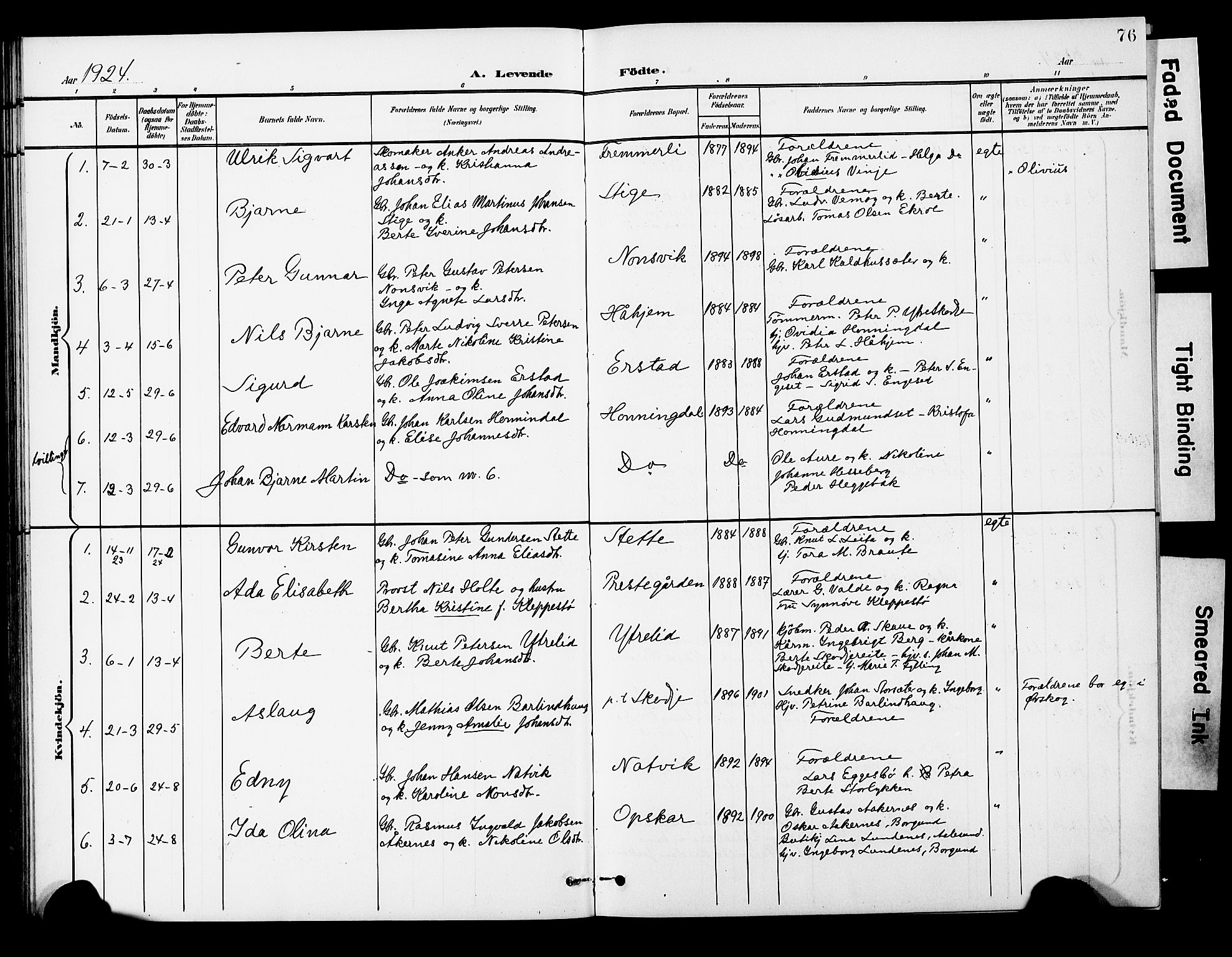 Ministerialprotokoller, klokkerbøker og fødselsregistre - Møre og Romsdal, AV/SAT-A-1454/524/L0366: Parish register (copy) no. 524C07, 1900-1931, p. 76