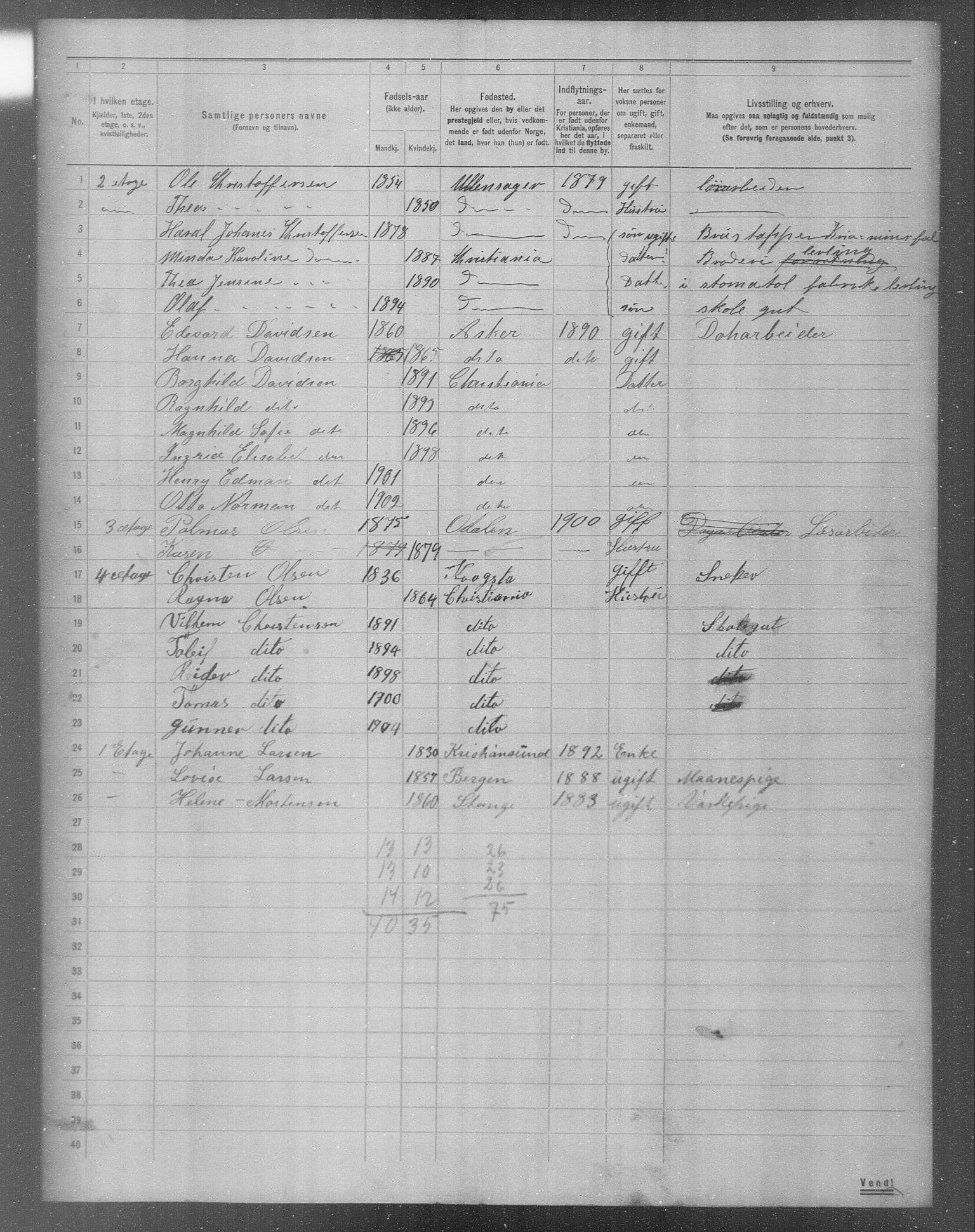 OBA, Municipal Census 1904 for Kristiania, 1904, p. 12465