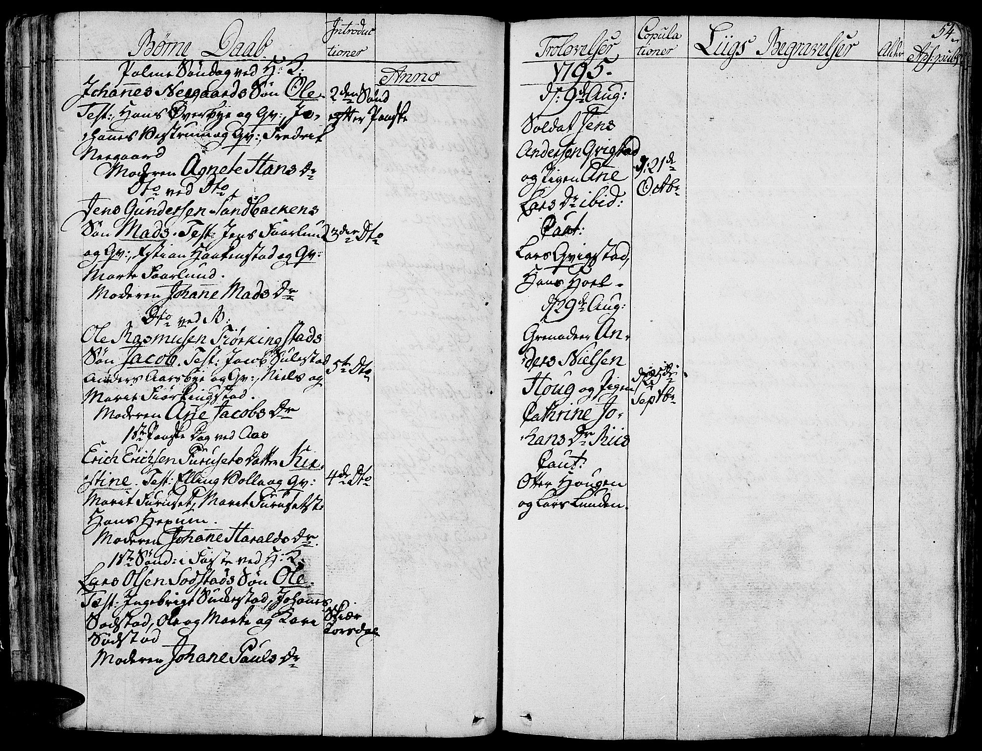 Toten prestekontor, SAH/PREST-102/H/Ha/Haa/L0007: Parish register (official) no. 7, 1794-1809, p. 54