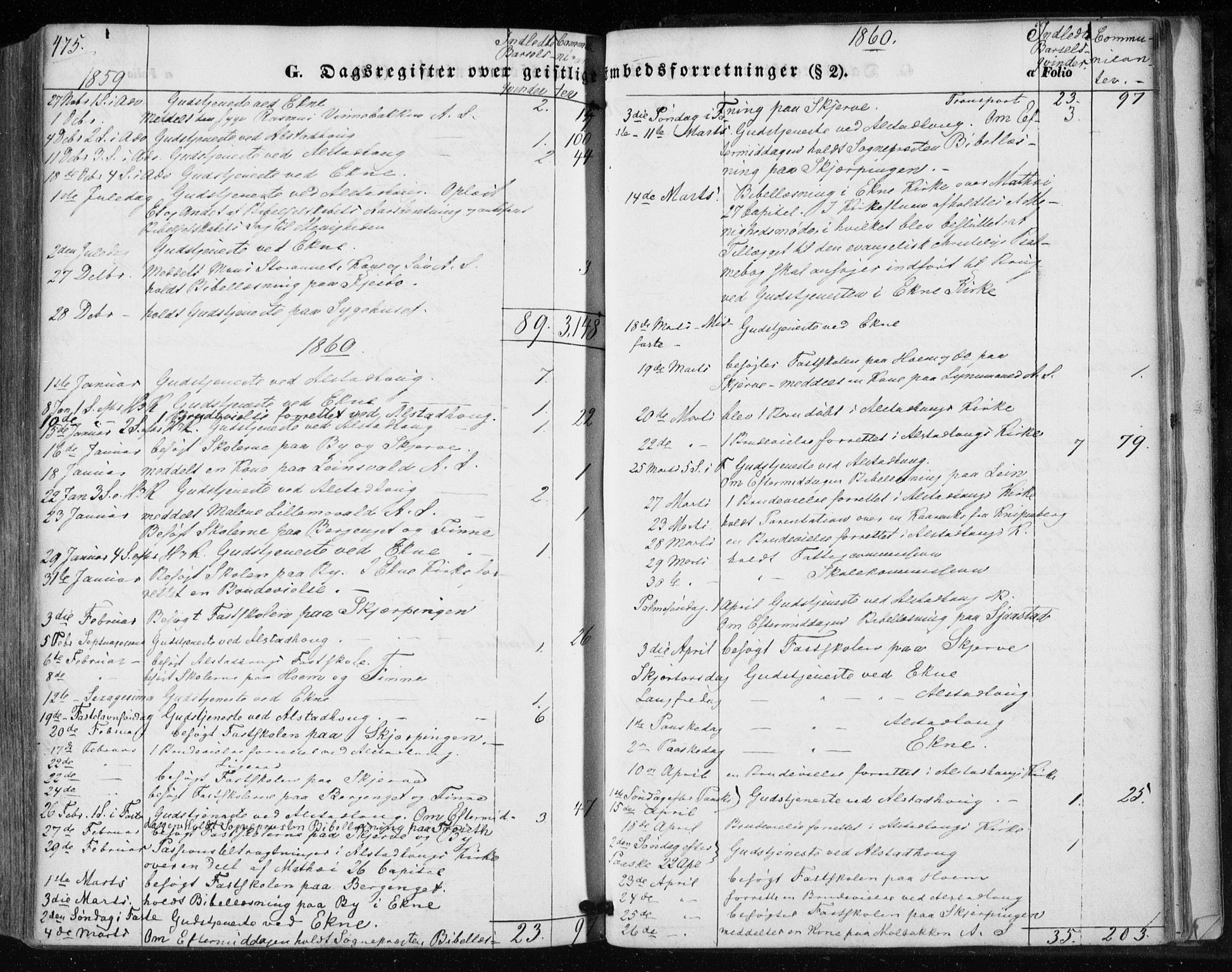 Ministerialprotokoller, klokkerbøker og fødselsregistre - Nord-Trøndelag, SAT/A-1458/717/L0154: Parish register (official) no. 717A07 /1, 1850-1862, p. 475