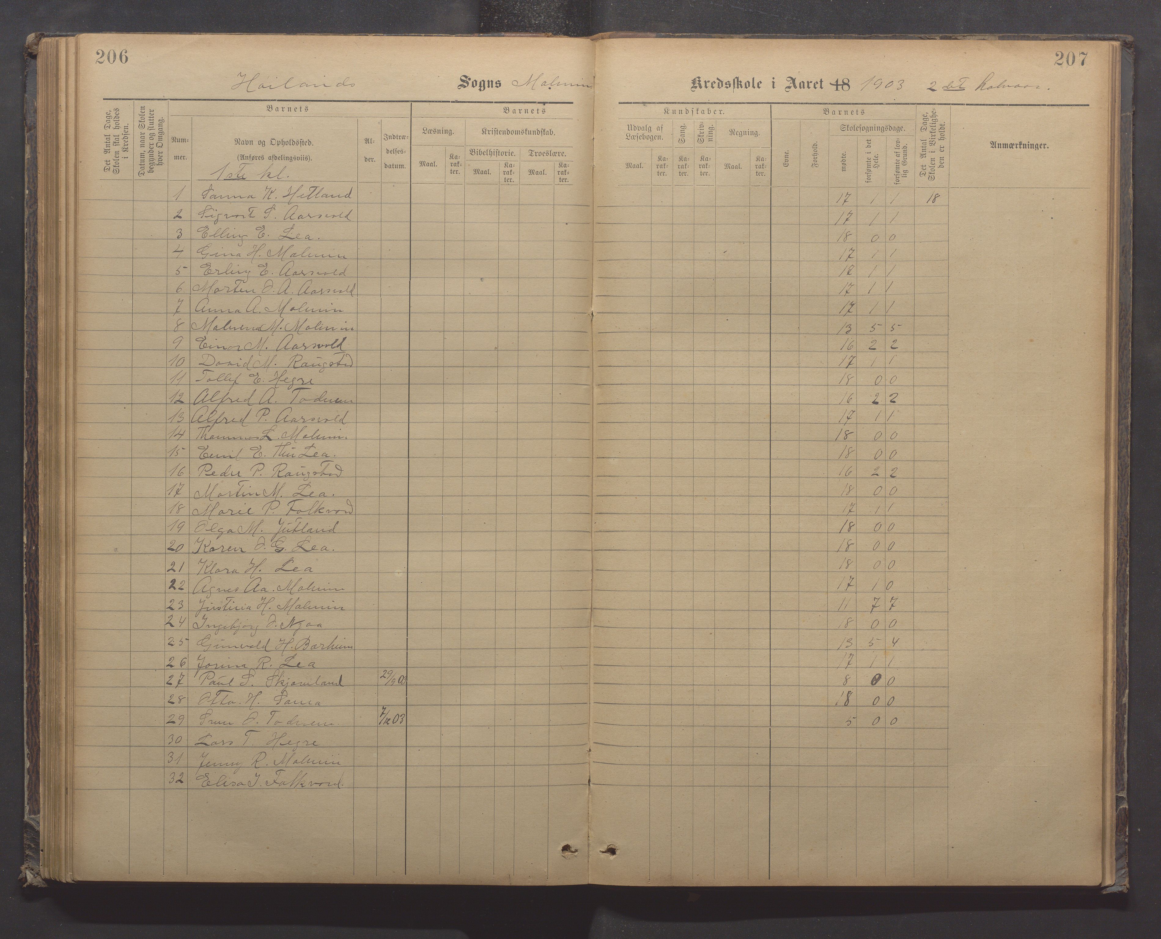 Høyland kommune - Malmheim skole, IKAR/K-100082/F/L0002: Skoleprotokoll, 1889-1909, p. 206-207