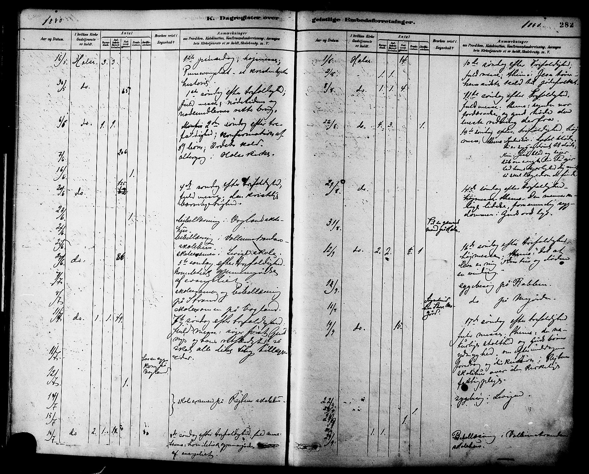 Ministerialprotokoller, klokkerbøker og fødselsregistre - Møre og Romsdal, AV/SAT-A-1454/576/L0885: Parish register (official) no. 576A03, 1880-1898, p. 282