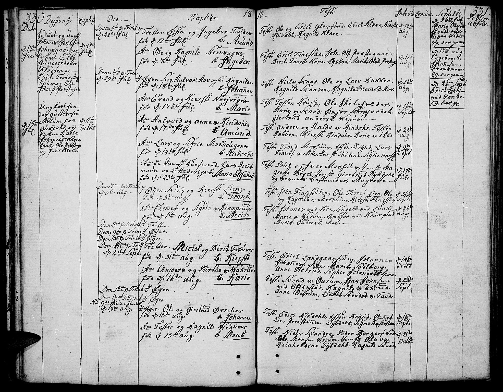 Øyer prestekontor, SAH/PREST-084/H/Ha/Haa/L0003: Parish register (official) no. 3, 1784-1824, p. 330-331
