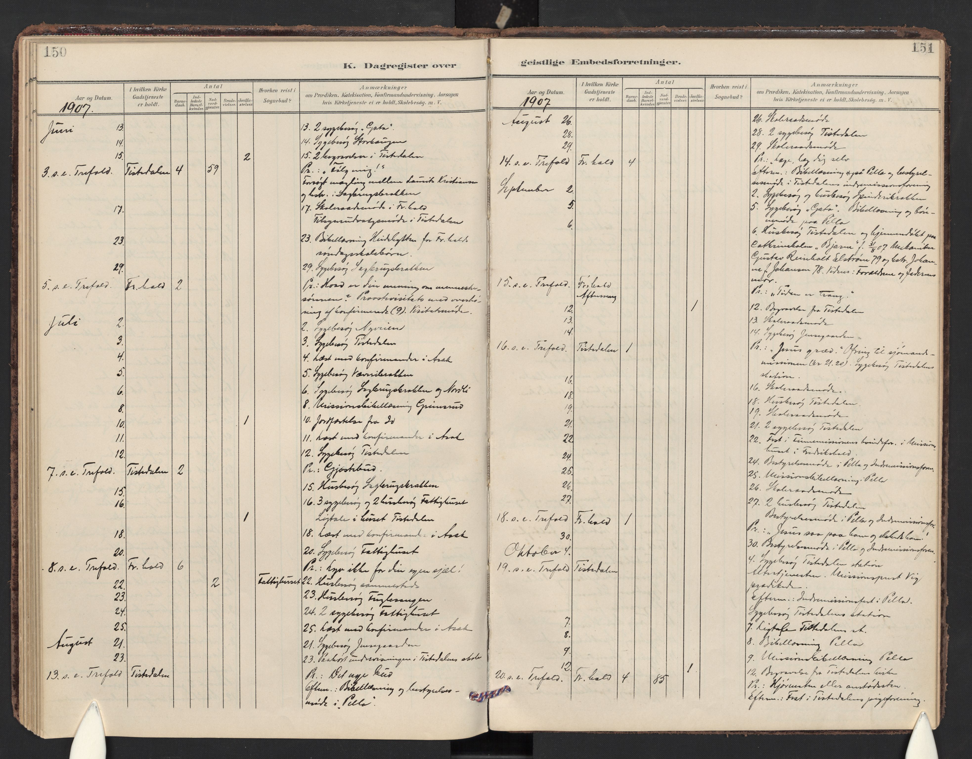 Halden prestekontor Kirkebøker, AV/SAO-A-10909/F/Fc/L0001: Parish register (official) no. III 1, 1902-1908, p. 150-151