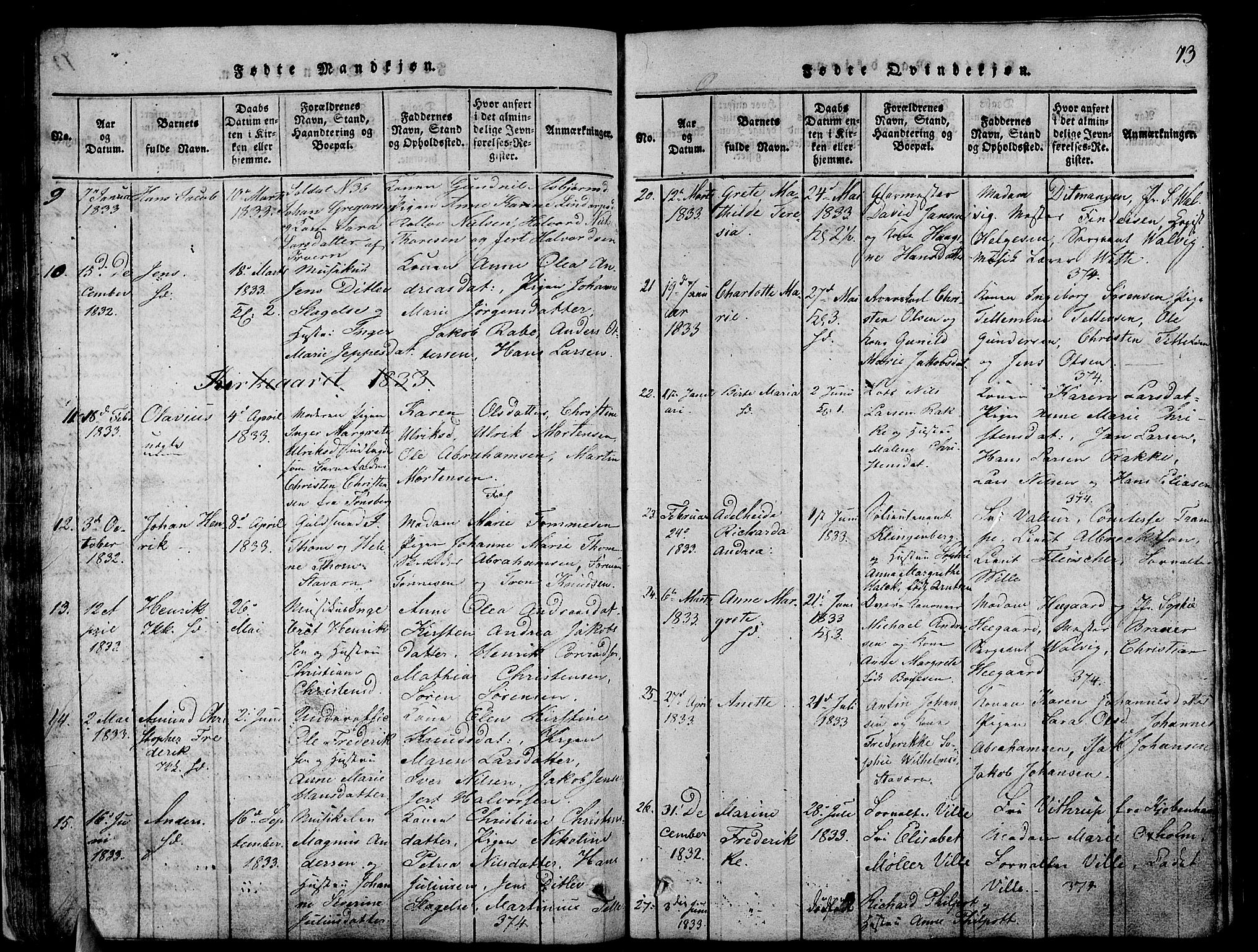Stavern kirkebøker, AV/SAKO-A-318/G/Ga/L0001: Parish register (copy) no. 1, 1817-1841, p. 73