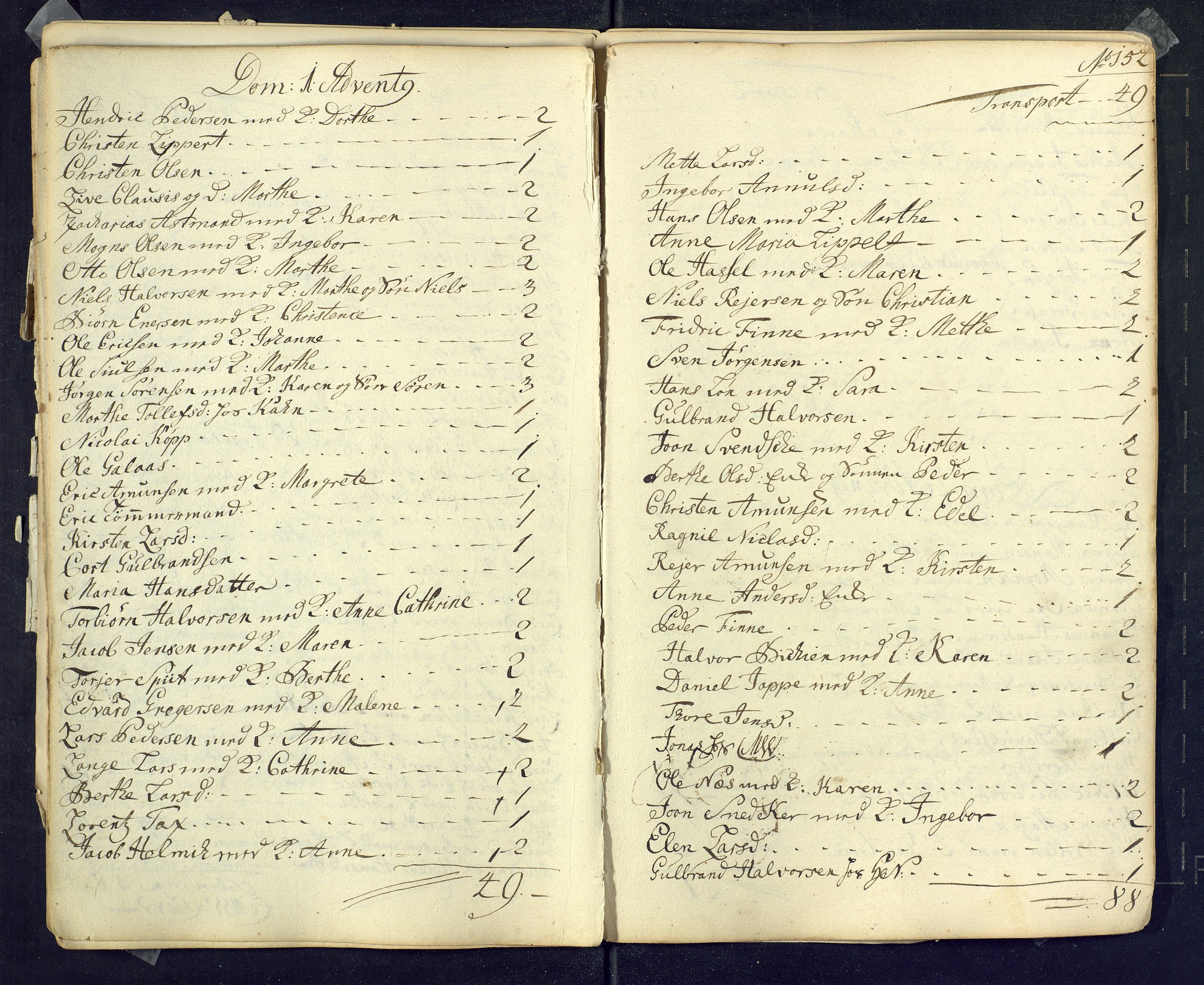 Kongsberg kirkebøker, AV/SAKO-A-22/M/Ma/L0001: Communicants register no. 1, 1731-1739, p. 152