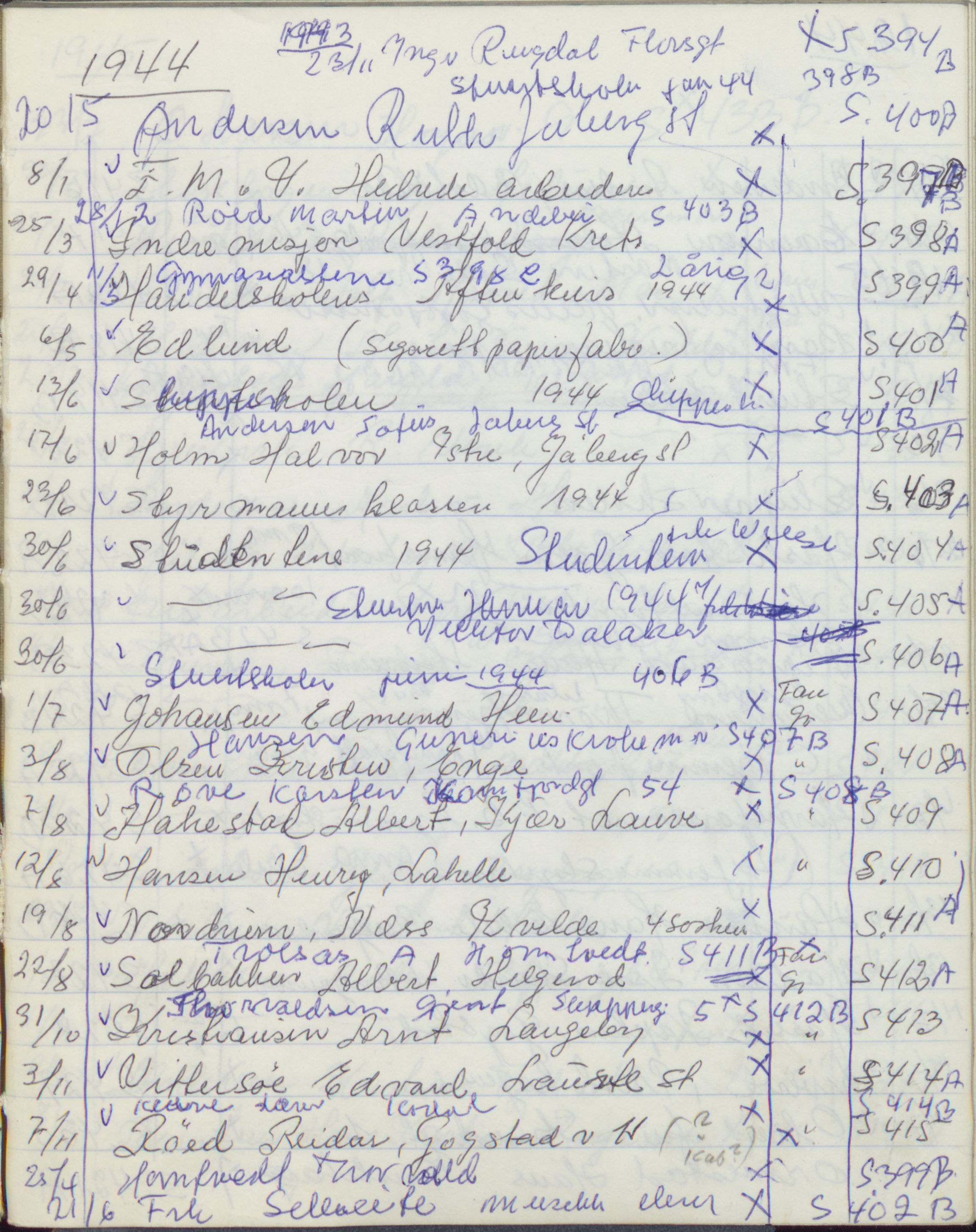 Pa 1494 - Jørgensen, Antonius. Fotograf, VEMU/A-2760/F/Fa, 1927-2004, p. 3388