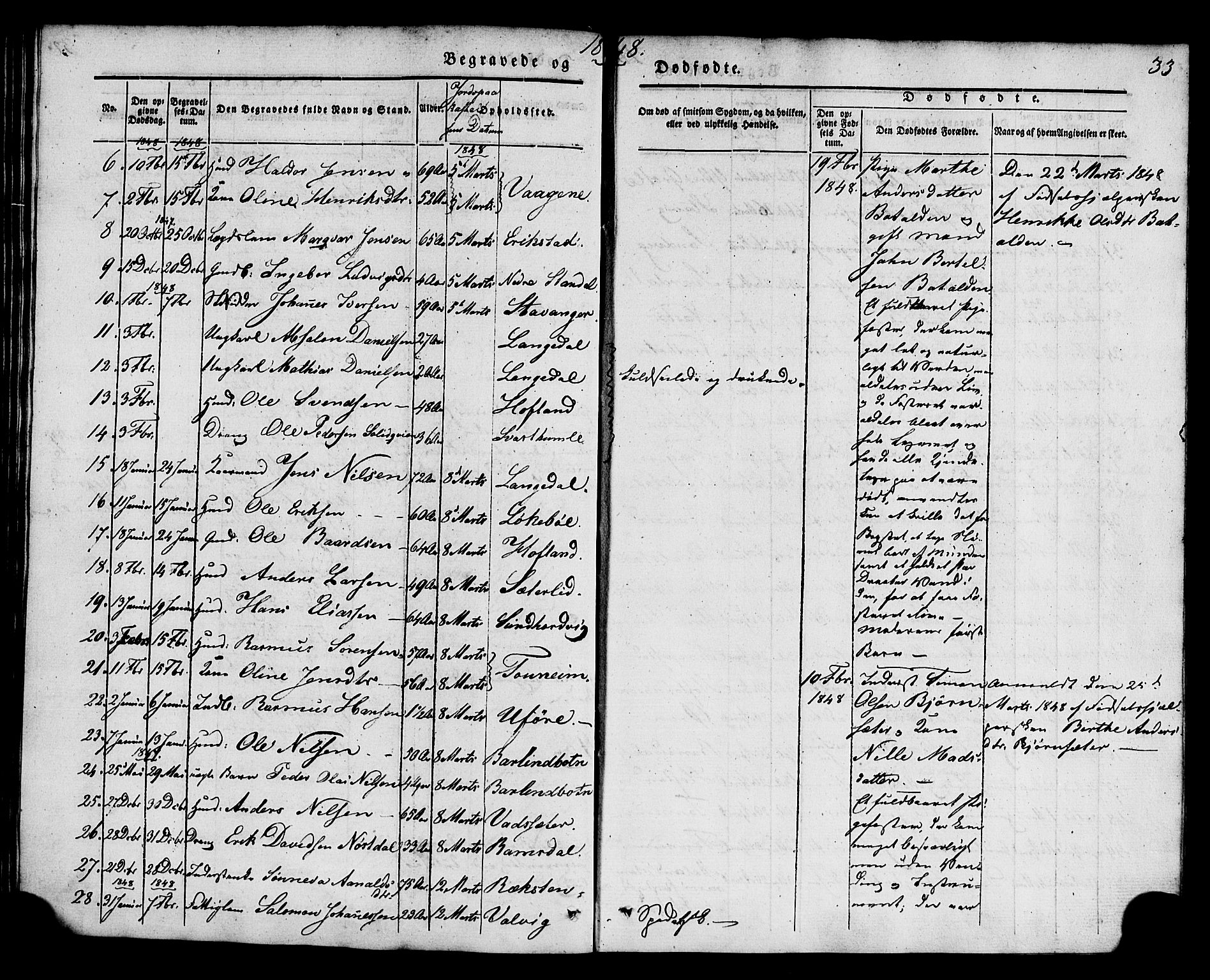 Kinn sokneprestembete, AV/SAB-A-80801/H/Haa/Haaa/L0011: Parish register (official) no. A 11, 1841-1855, p. 33