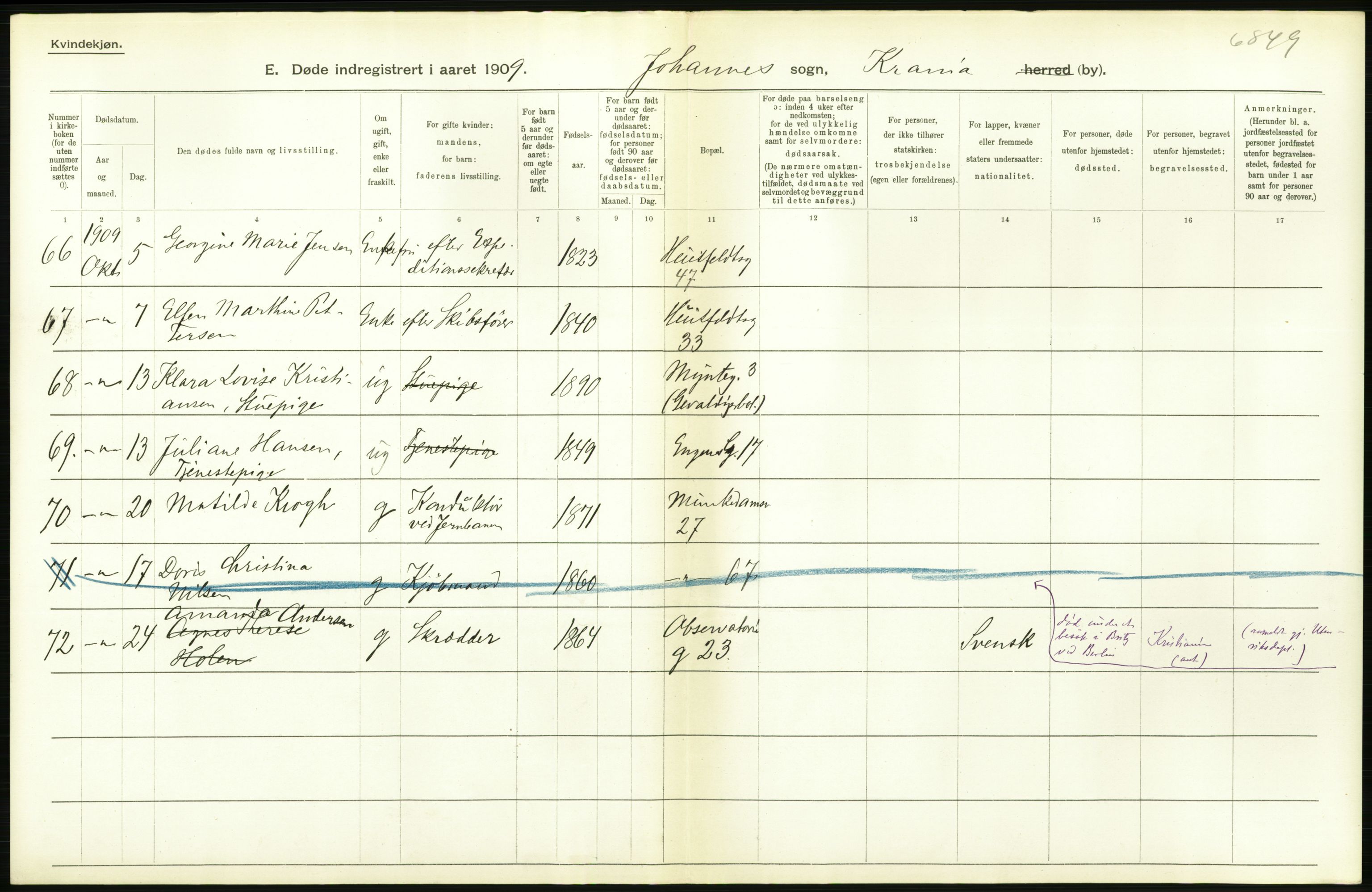 Statistisk sentralbyrå, Sosiodemografiske emner, Befolkning, AV/RA-S-2228/D/Df/Dfa/Dfag/L0010: Kristiania: Døde, dødfødte., 1909, p. 98