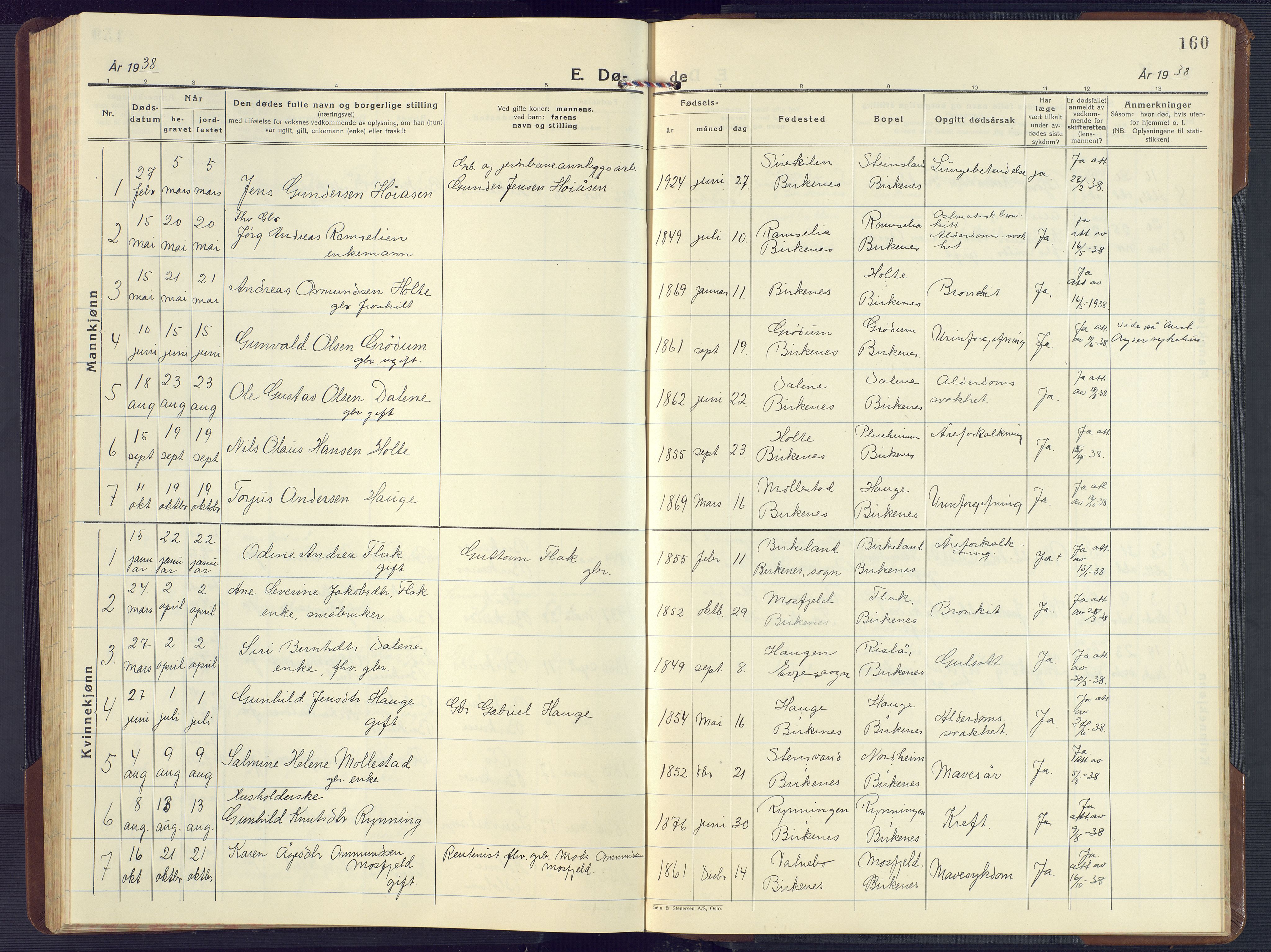 Birkenes sokneprestkontor, SAK/1111-0004/F/Fb/L0005: Parish register (copy) no. B 5, 1930-1957, p. 160