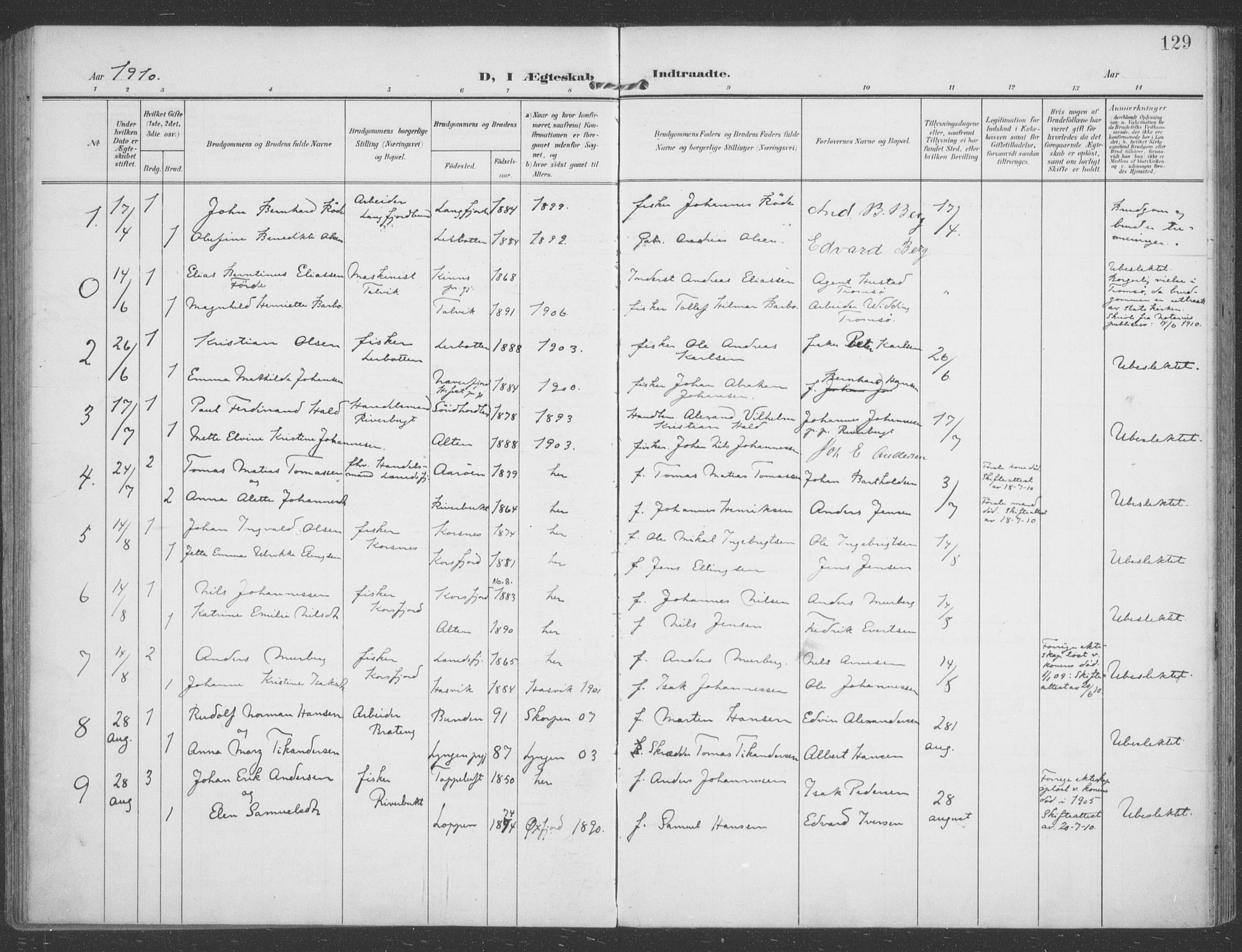 Talvik sokneprestkontor, SATØ/S-1337/H/Ha/L0017kirke: Parish register (official) no. 17, 1906-1915, p. 129
